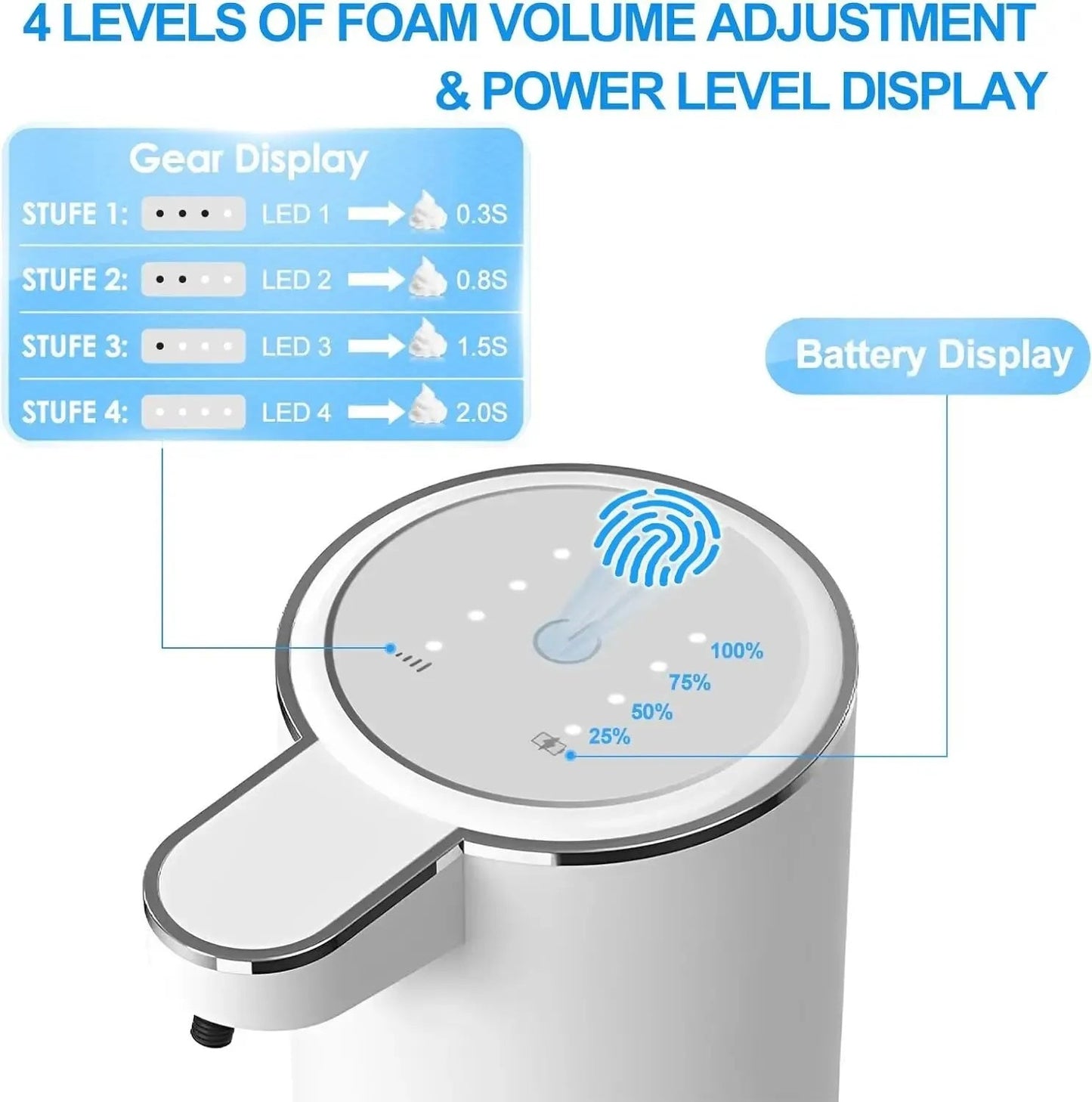 Automatic Soap Dispenser Touchless Foaming Soap Dispenser 380ml USB Rechargeable Electric 4 Level Adjustable Foam Soap Dispenser - Premium from Big Saves Store - Just $49.99! Shop now at Handbags Specialist Headquarter