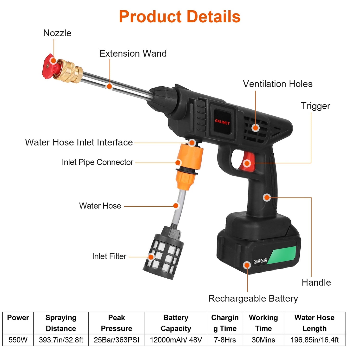 JetStream 48V Cordless Power Washer 363PSI with Battery