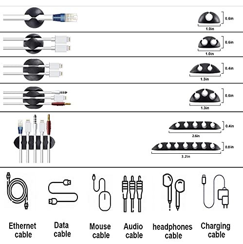 CORDWISE Cable Kit