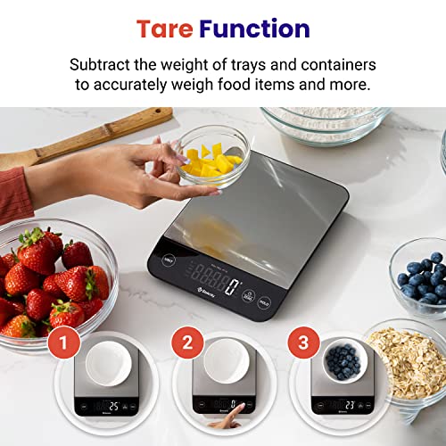 Etekcity Precision Scale: Grams & Ounces Master