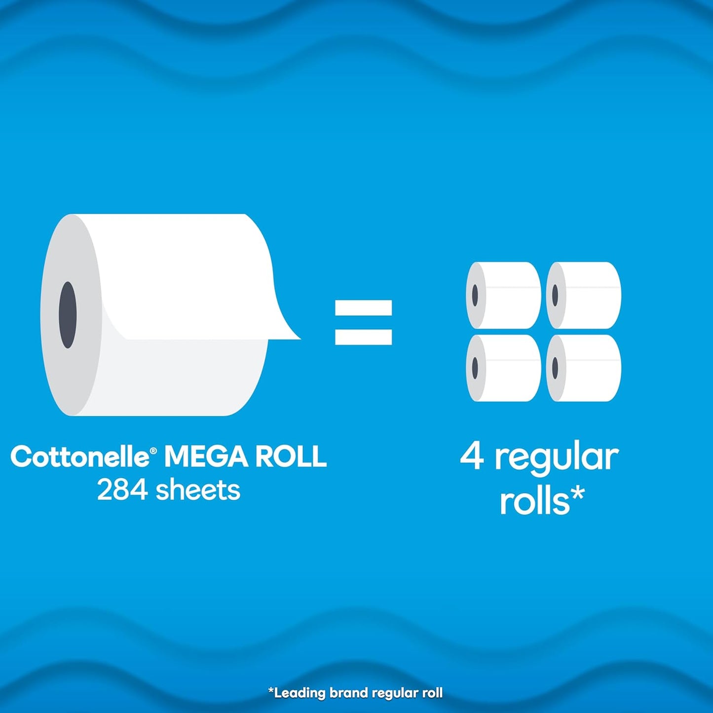Cottonelle Ultra Clean Toilet Paper: 18 Mega Rolls (72 Regular Rolls), 284 Sheets Each