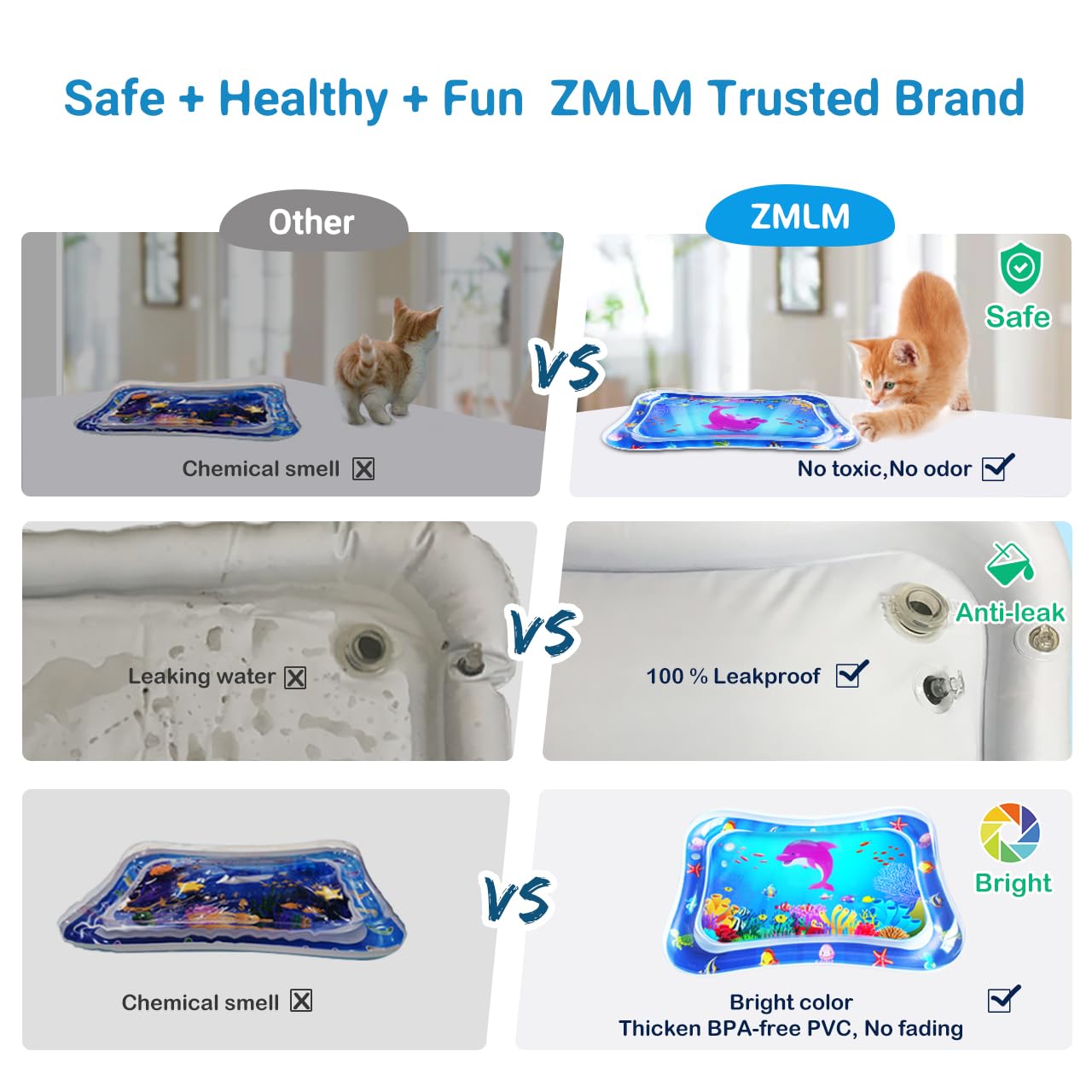 Tummy-Time Water Play Mat