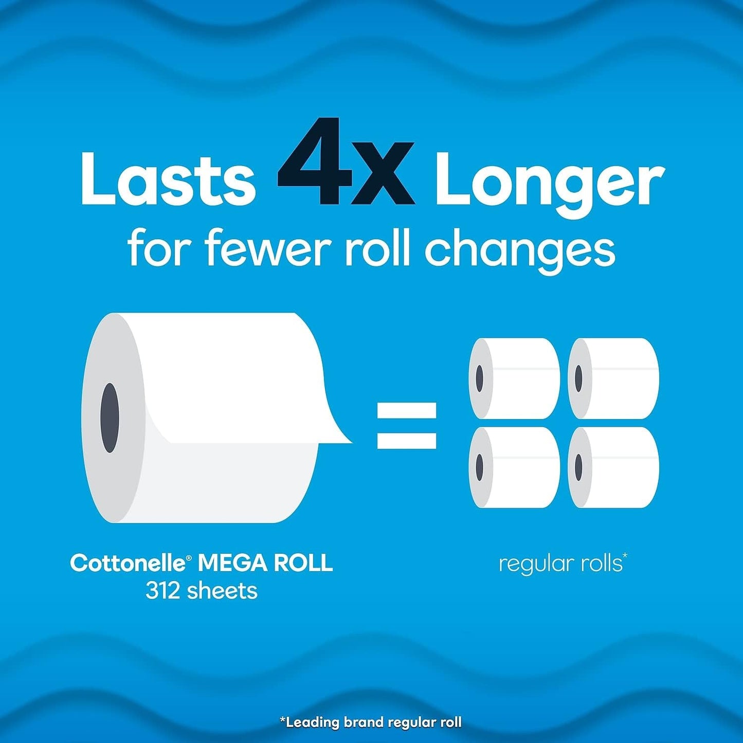 Cottonelle Ultra Clean Toilet Paper: 18 Mega Rolls (72 Regular Rolls), 284 Sheets Each