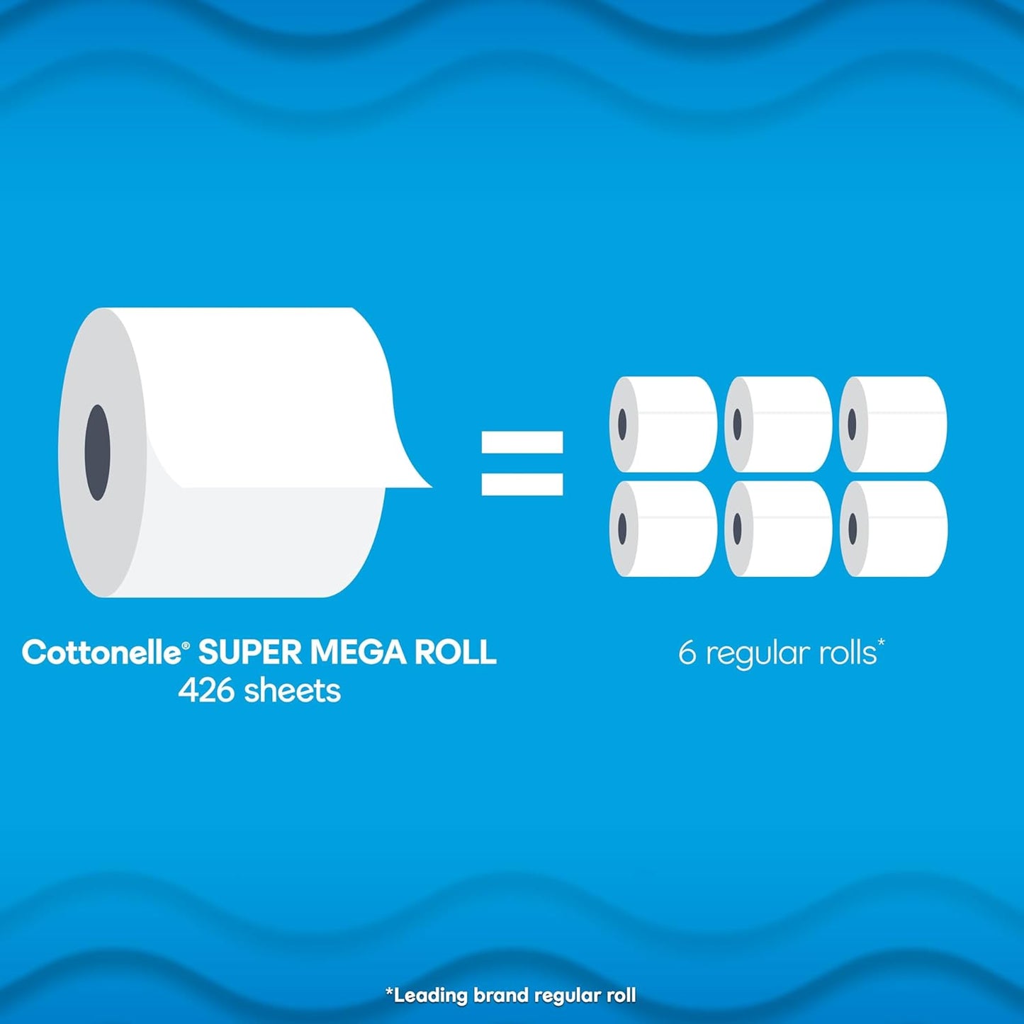 Cottonelle Ultra Clean Toilet Paper: 18 Mega Rolls (72 Regular Rolls), 284 Sheets Each