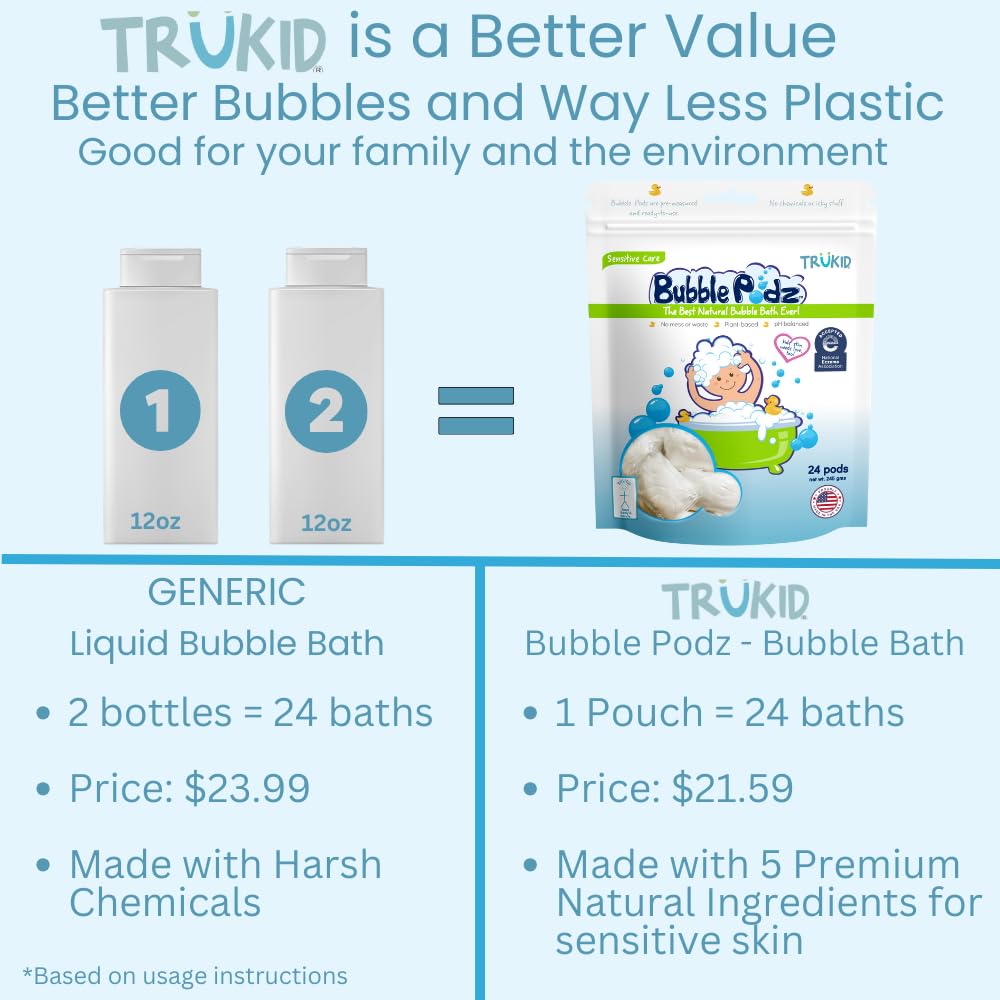 TruKid Bubble Podz: Gentle Lavender Bath Bombs
