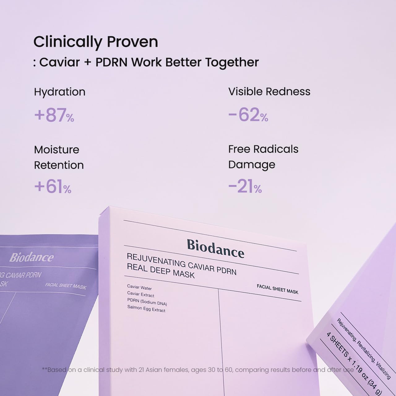 HydroGlo Collagen Mask Duo