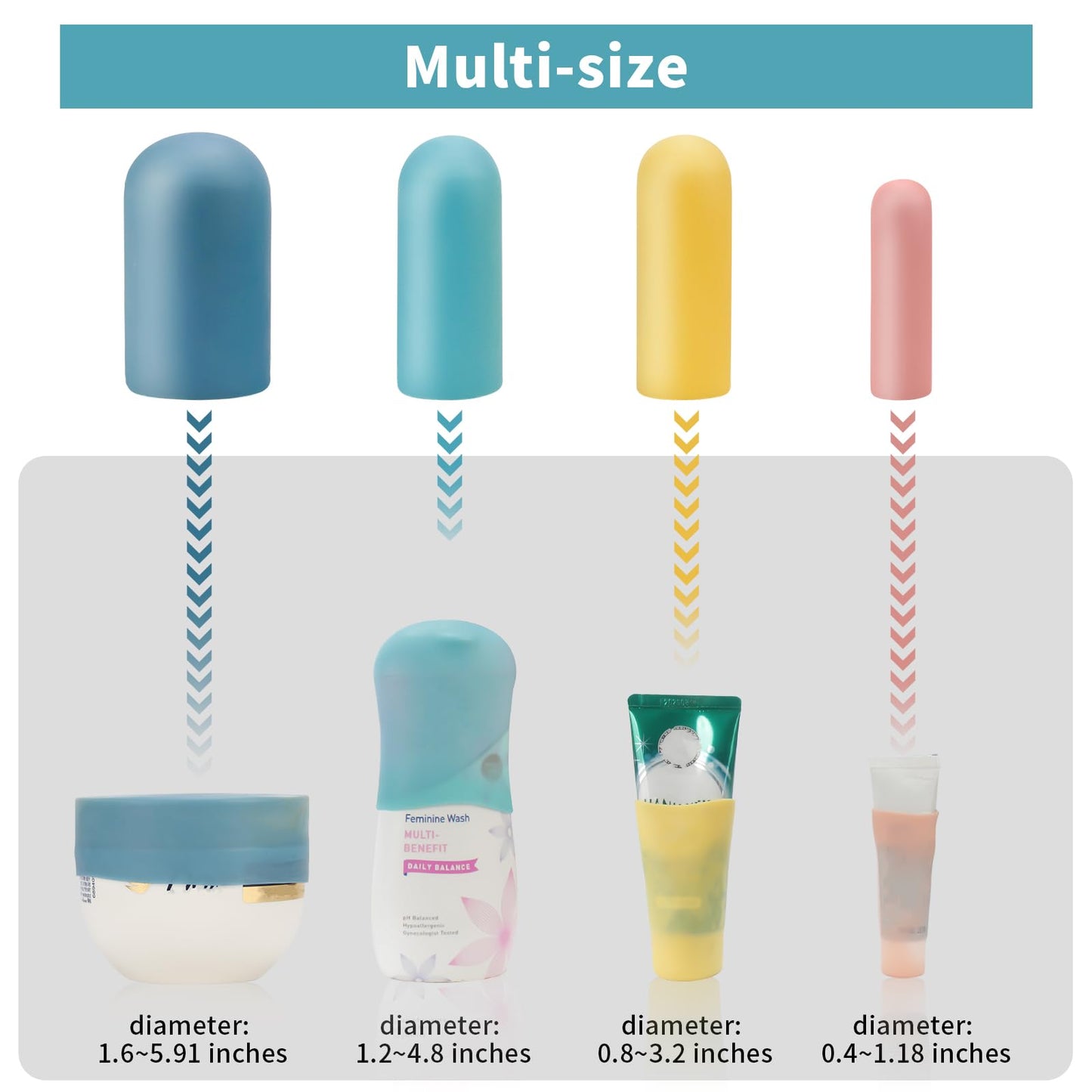 TravelGuard Silicone Bottle Covers: Leak-Proof Essentials
