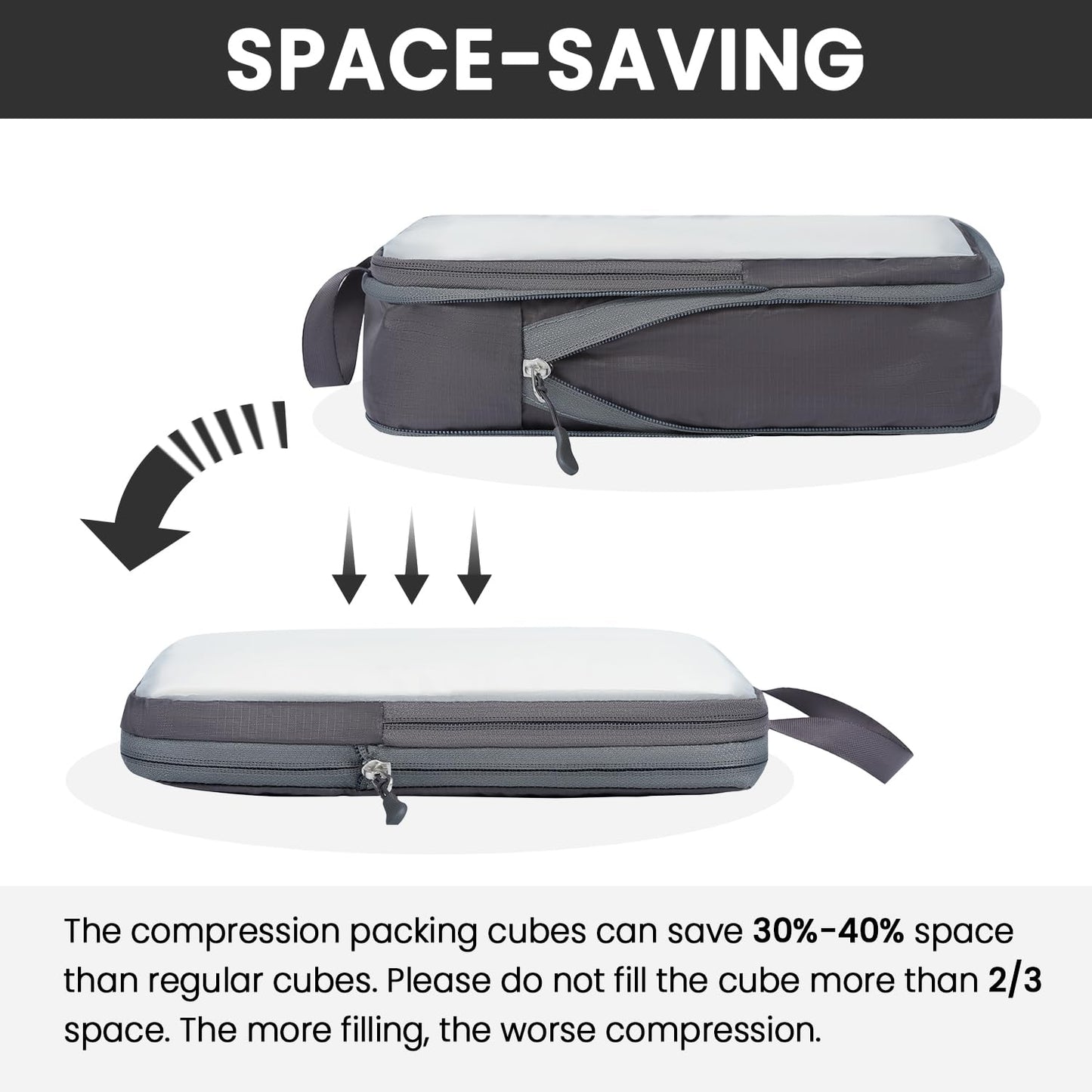 BAGAIL Travel Compression Cubes Set for Packing Ease