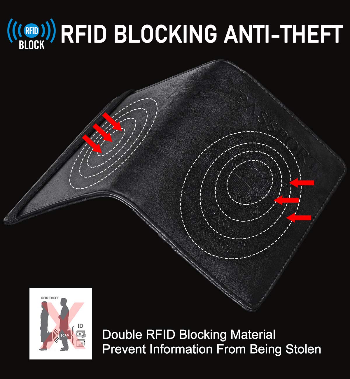 HerriaT RFID Leather Passport Wallet - Gray