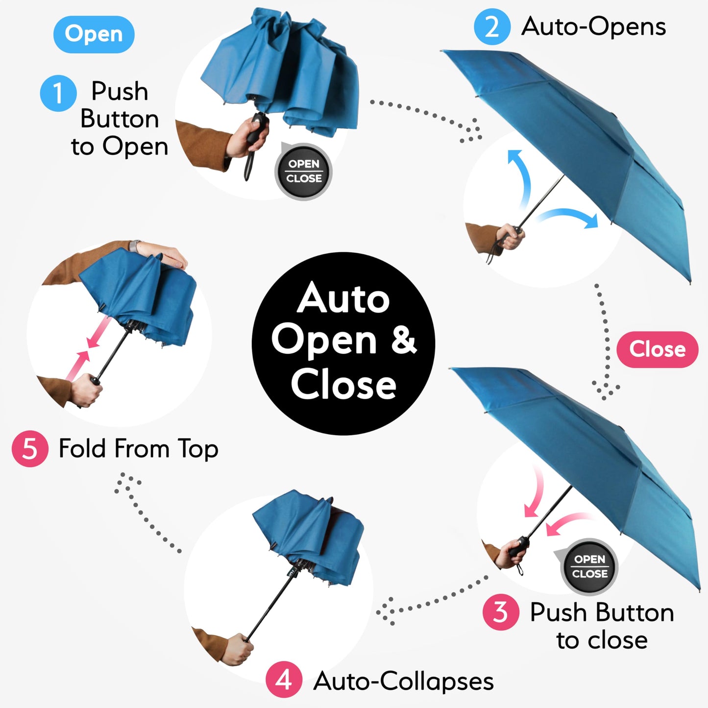 TUMELLA Elite Windproof Travel Umbrella