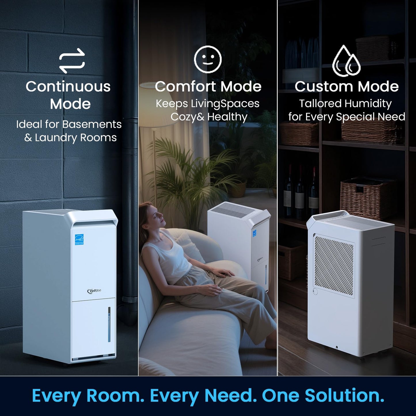 Vellgoo Energy Star Dehumidifier