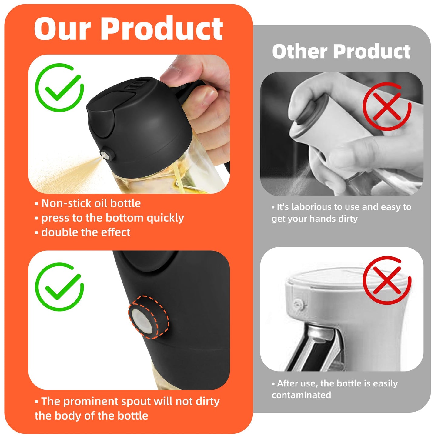 SprayMaster Duo: 16oz Olive Oil Dispenser - Black