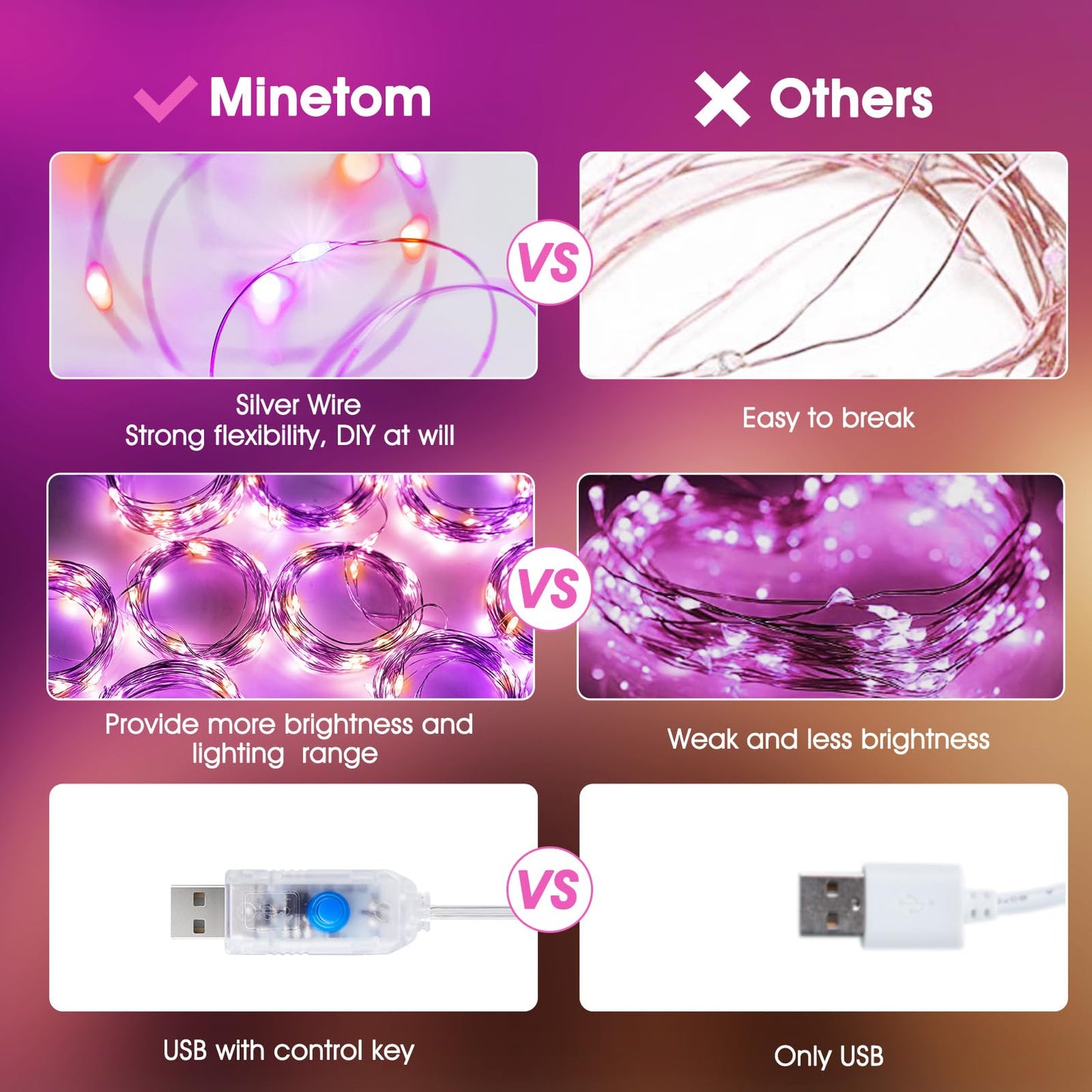 Minetom 300 LED Dimmable Fairy Curtain Lights