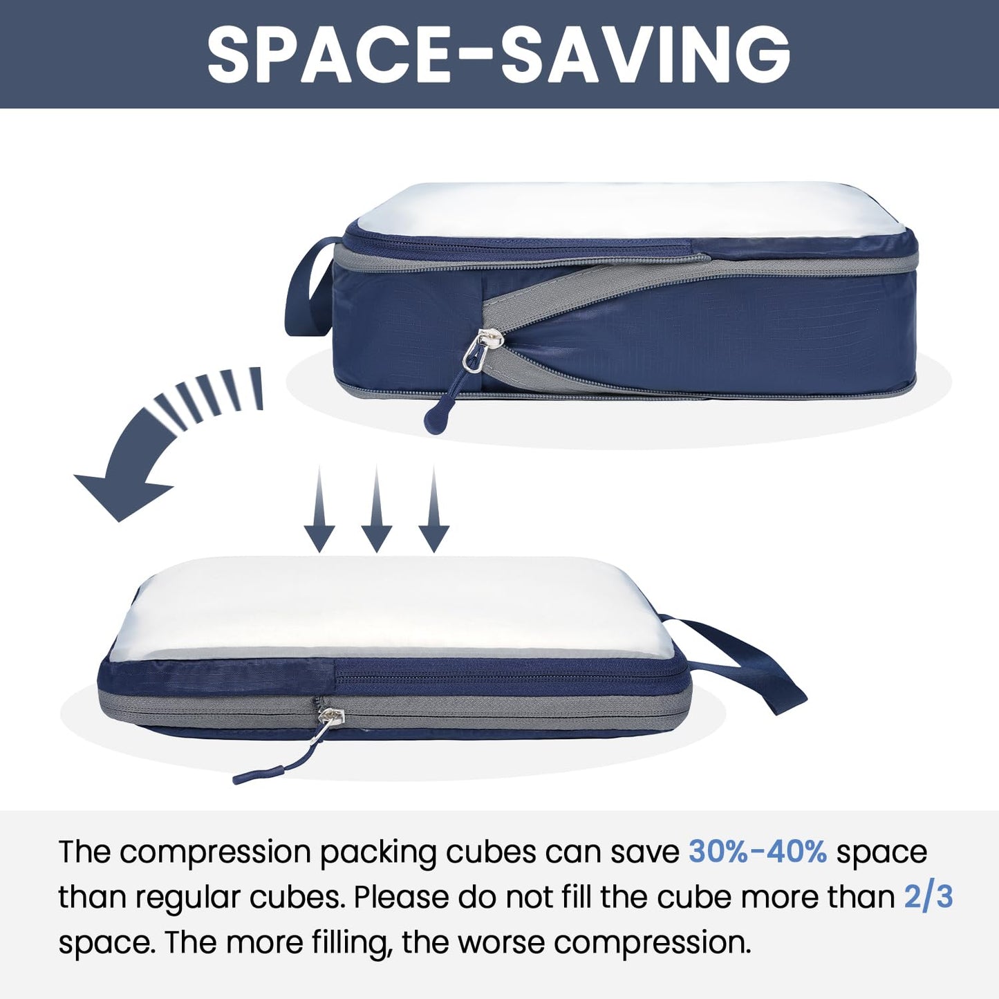 BAGAIL Travel Compression Cubes Set for Packing Ease