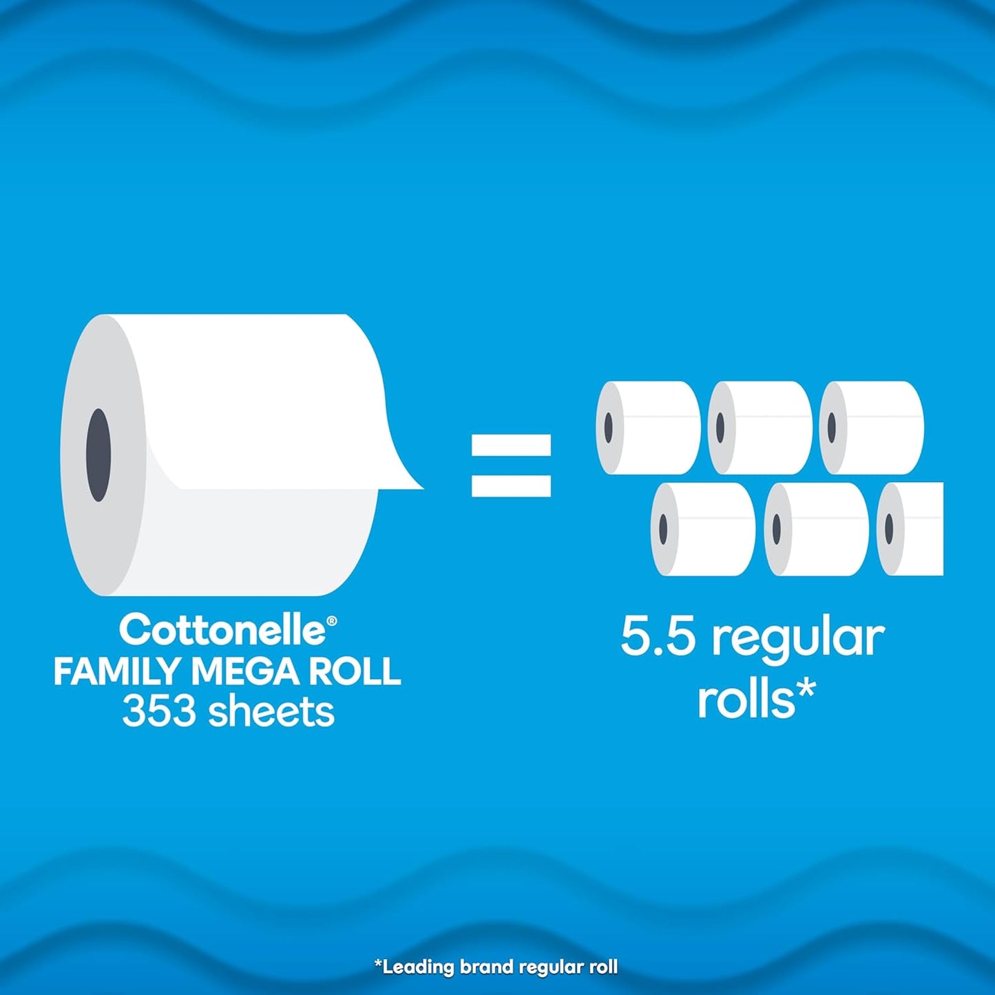 Cottonelle Ultra Clean Toilet Paper: 18 Mega Rolls (72 Regular Rolls), 284 Sheets Each