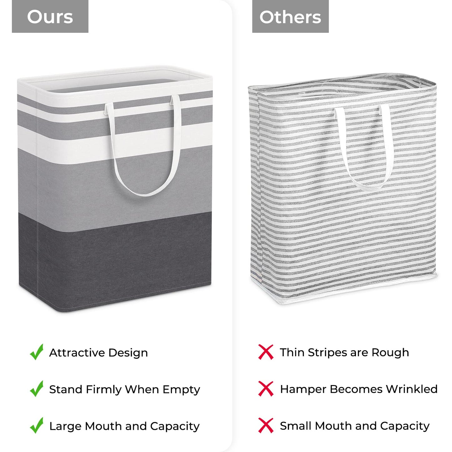 HomeHacks Duo Waterproof Laundry Baskets