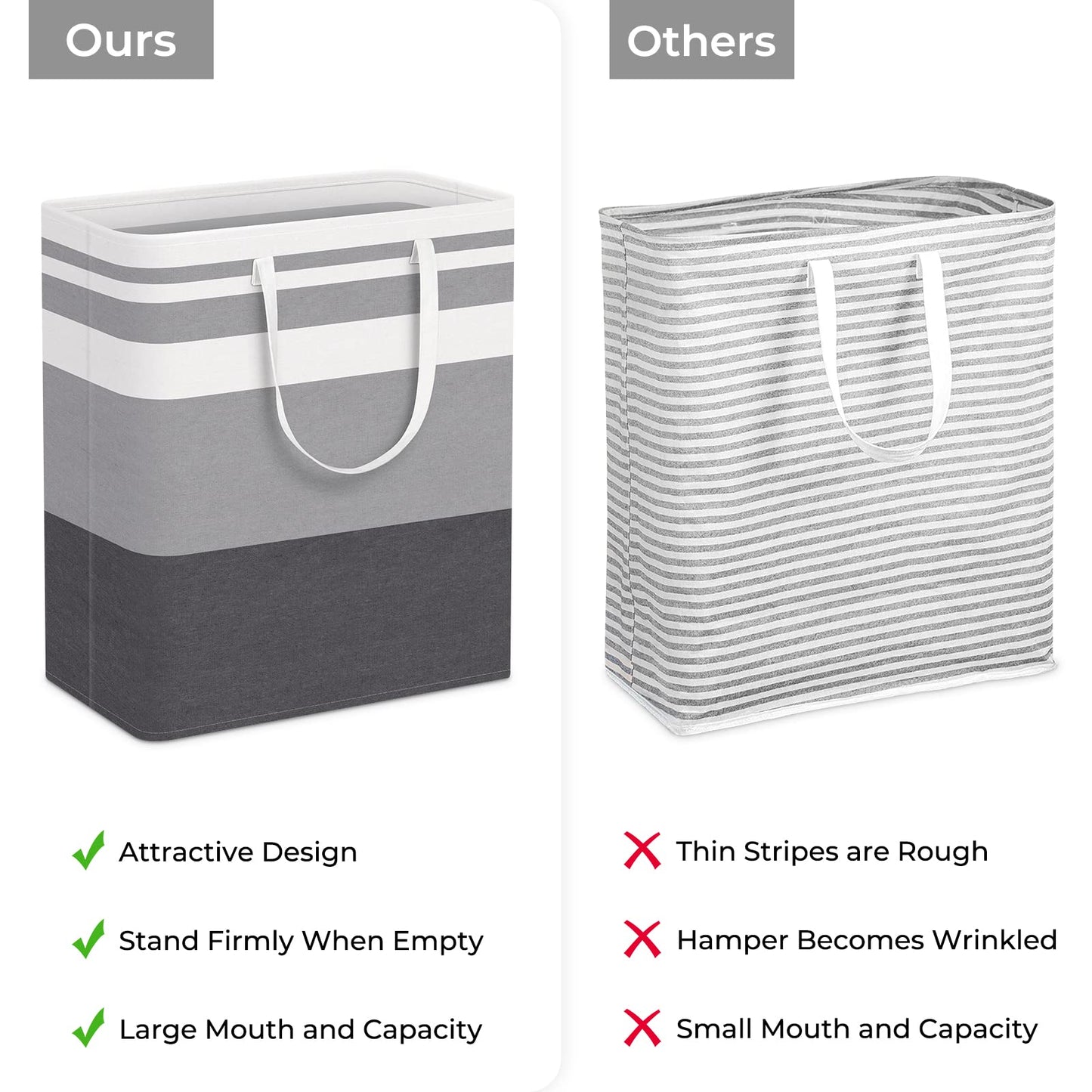 HomeHacks Duo Waterproof Laundry Baskets