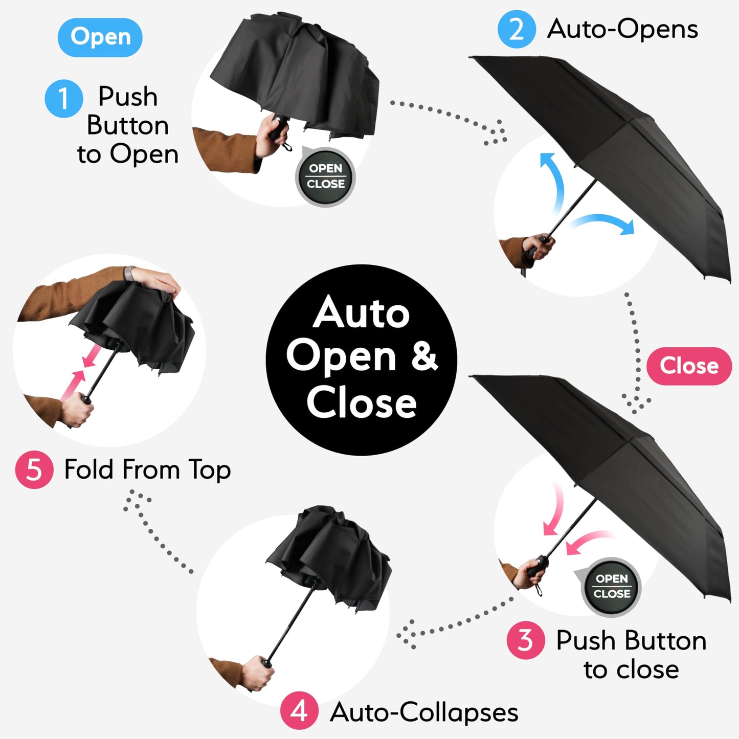 TUMELLA Elite Windproof Travel Umbrella