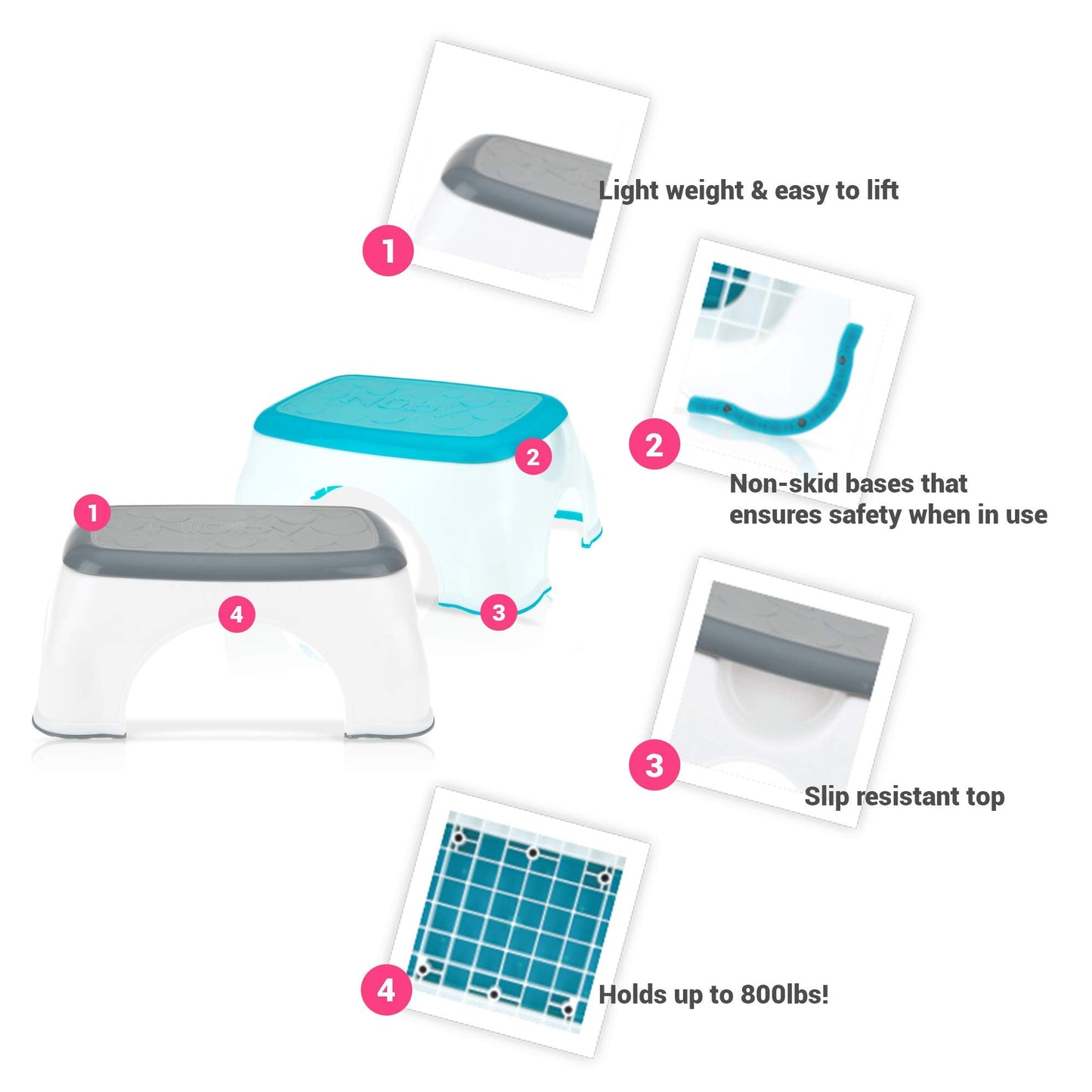 Nuby Gray Step Up Stool for Kids