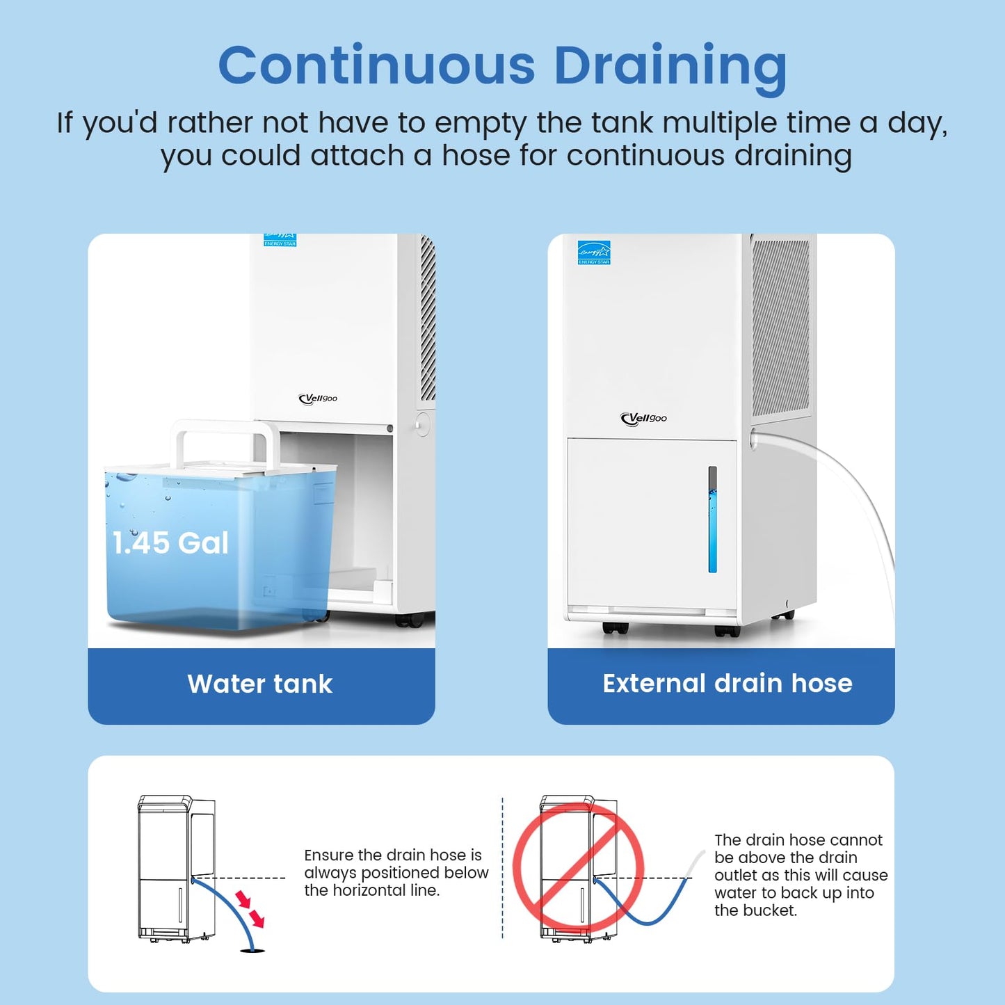 Vellgoo Energy Star Dehumidifier