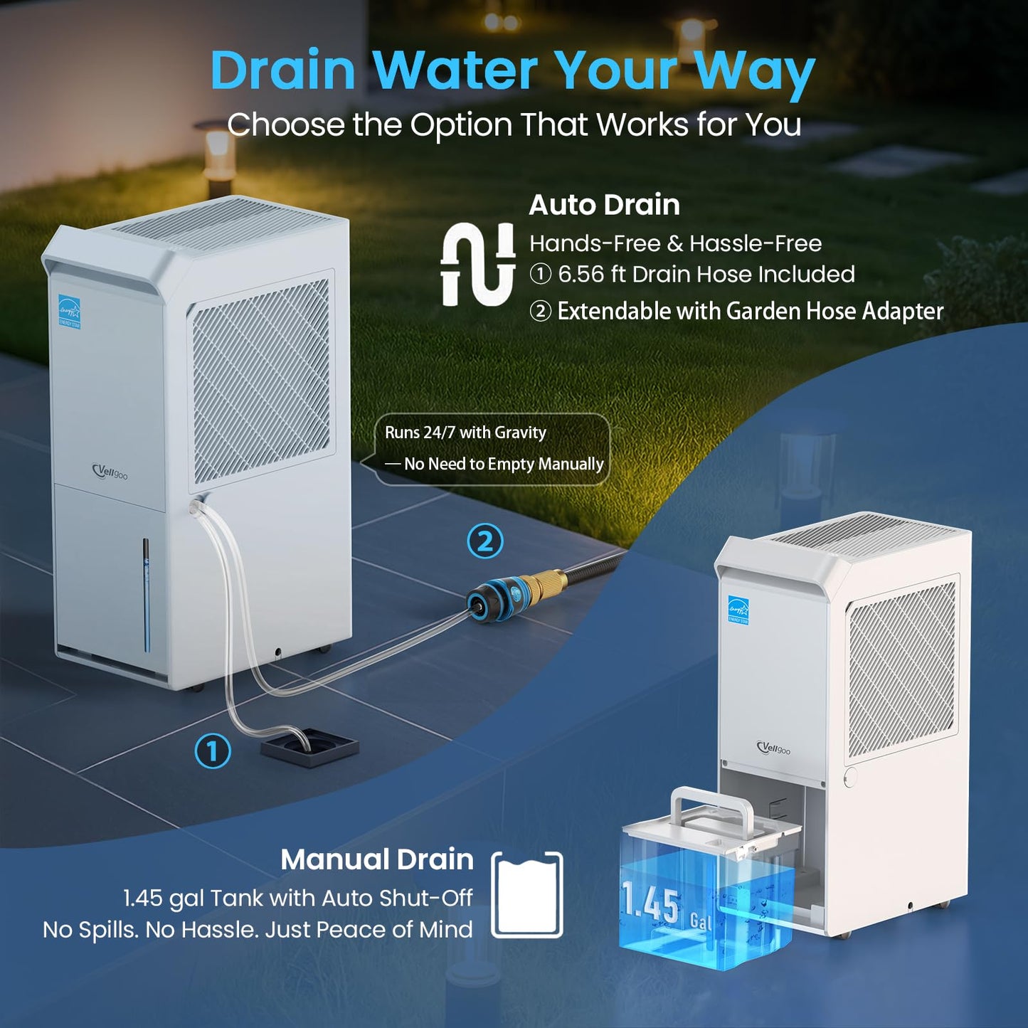 Vellgoo Energy Star Dehumidifier