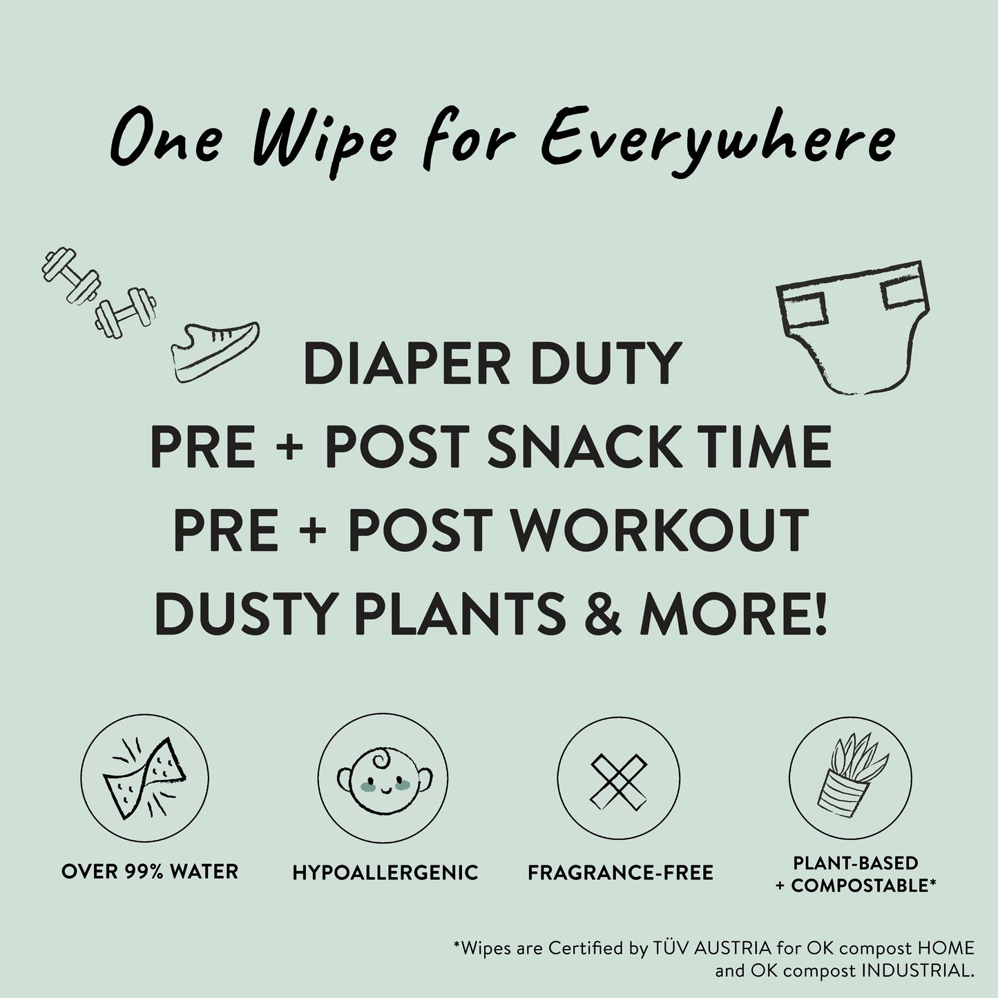 EcoGentle Multi-Use Wipes for Sensitive Skin