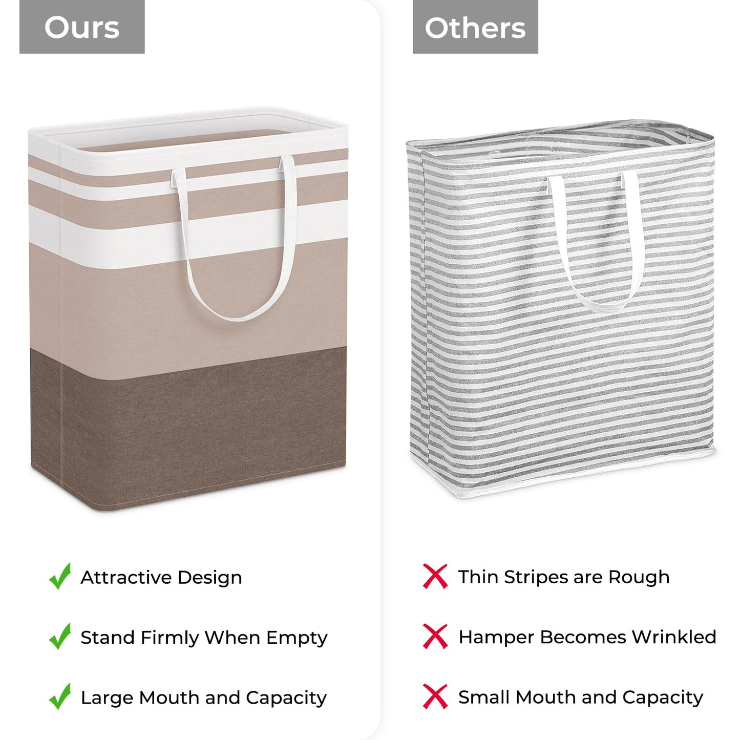 HomeHacks Duo Waterproof Laundry Baskets