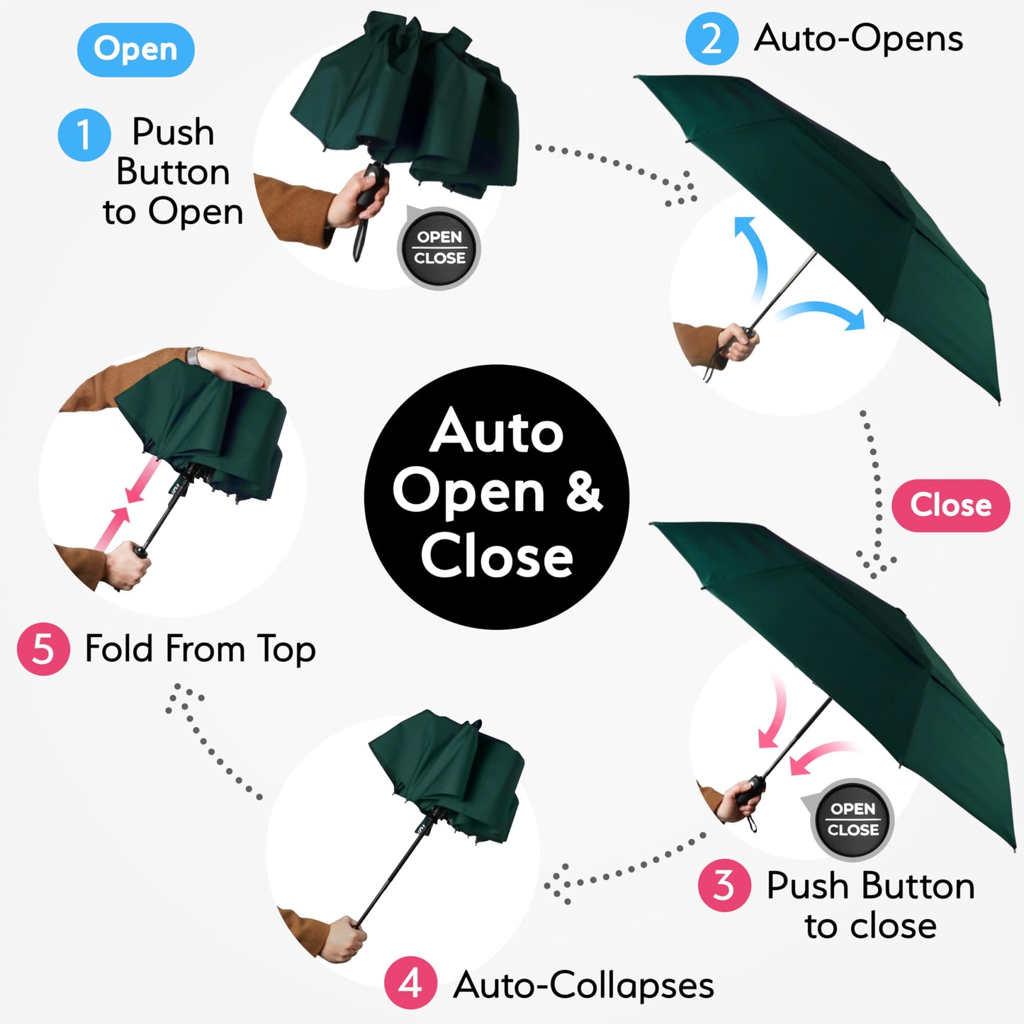 TUMELLA Elite Windproof Travel Umbrella