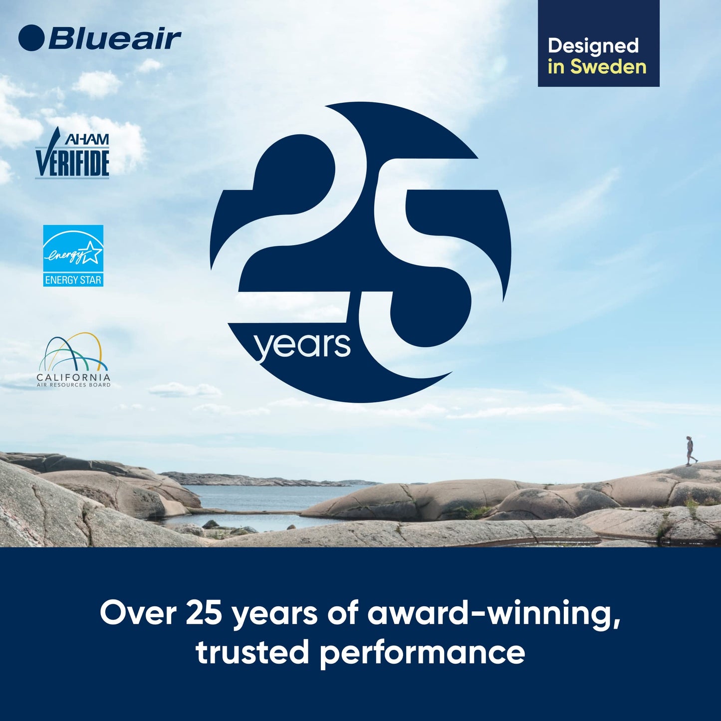 Blue Pure 211i Max Air Purifier