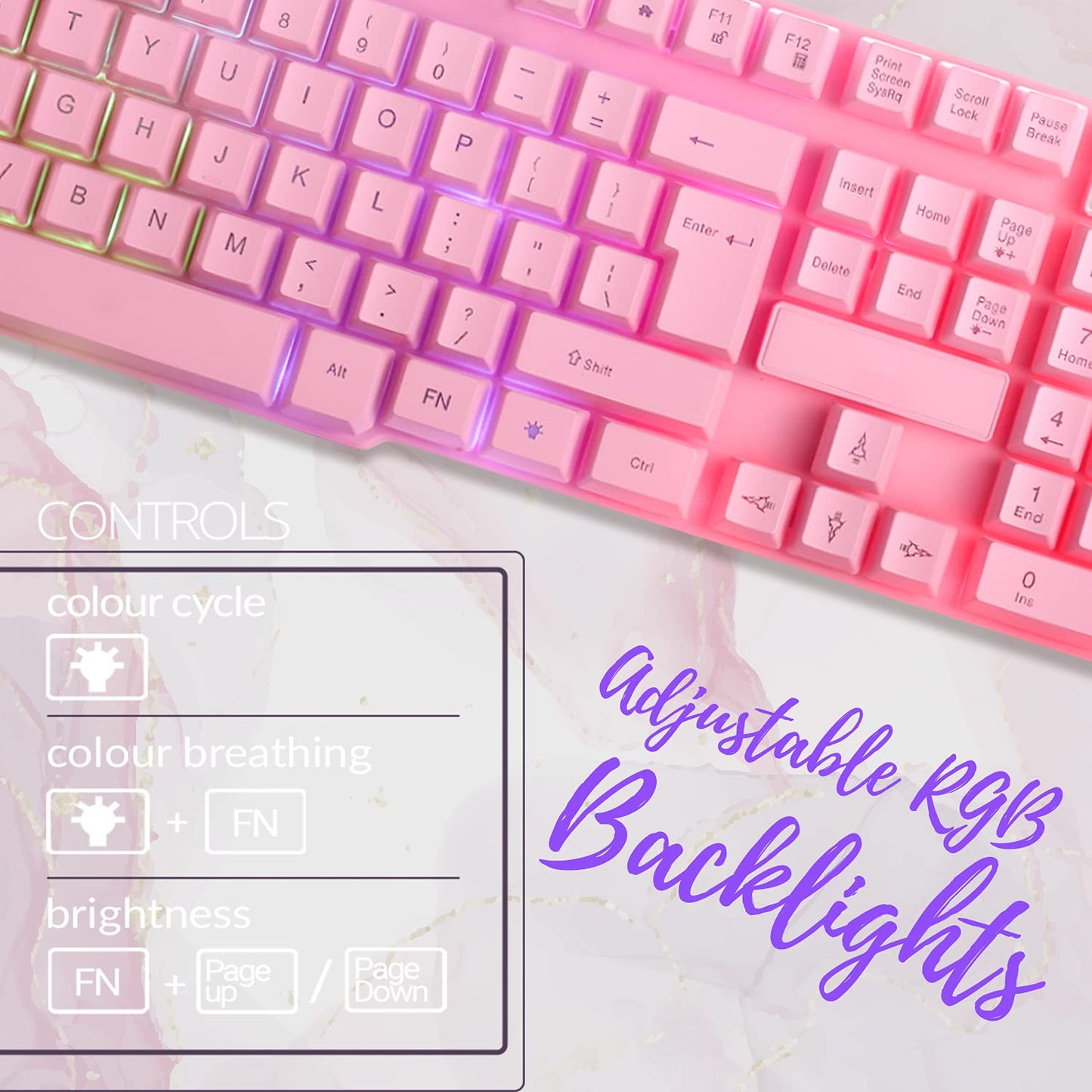 Hornet RX-250: 4-in-1 RGB Gaming Gear Bundle