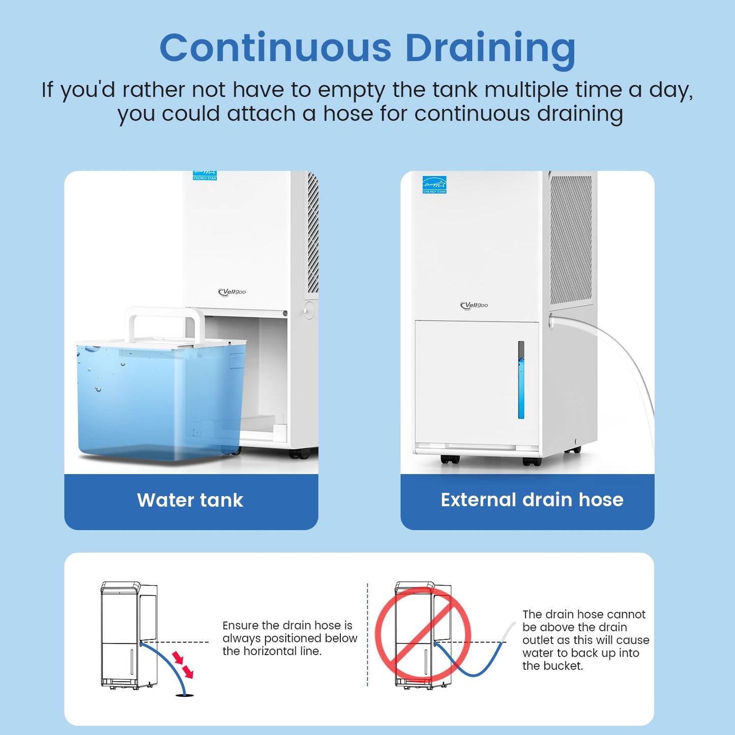 Vellgoo Energy Star Dehumidifier