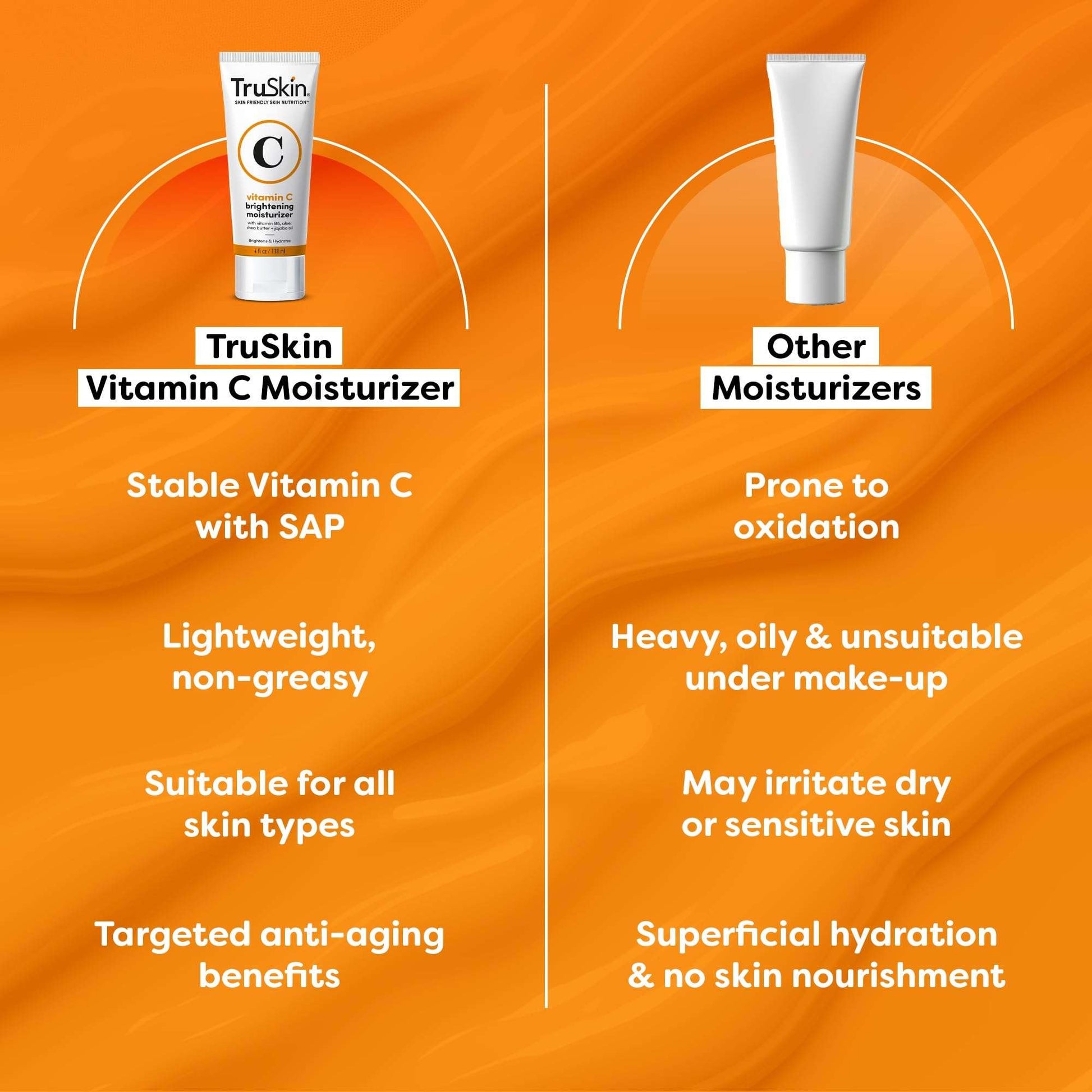 TruGlow Vitamin C Face Cream - Brightening Moisturizer