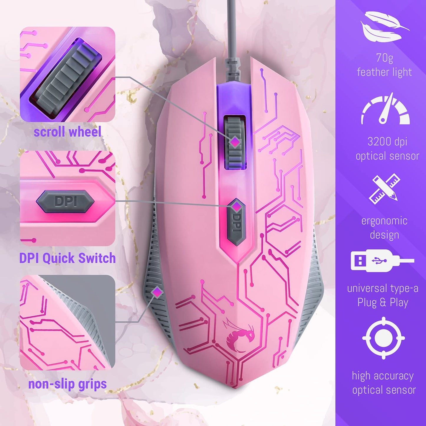 Hornet RX-250: 4-in-1 RGB Gaming Gear Bundle