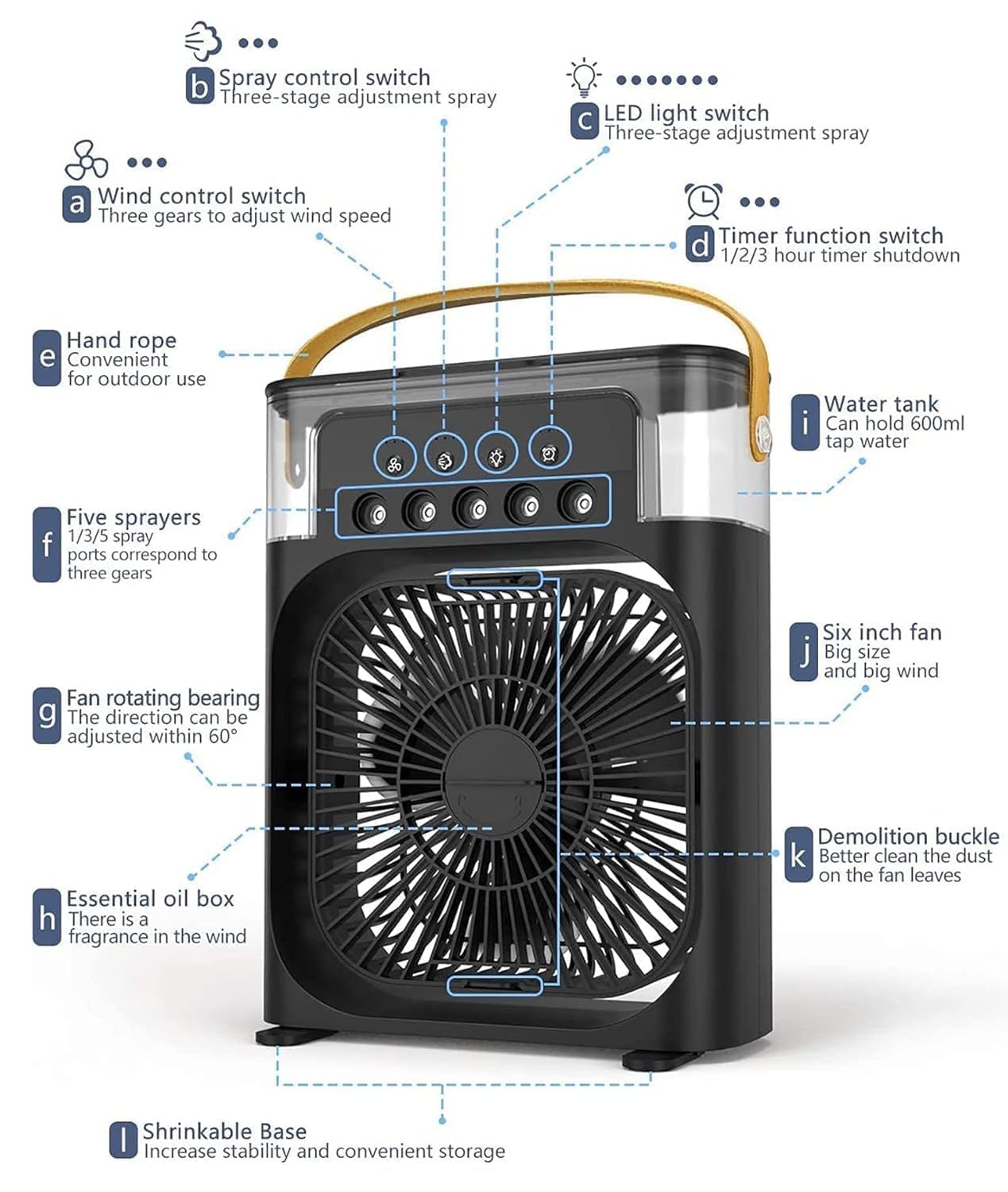 ECell Basics Mini Cooler - USB Portable Cooling Fan - Premium from Shop1104679861 Store - Just $321.49! Shop now at Handbags Specialist Headquarter