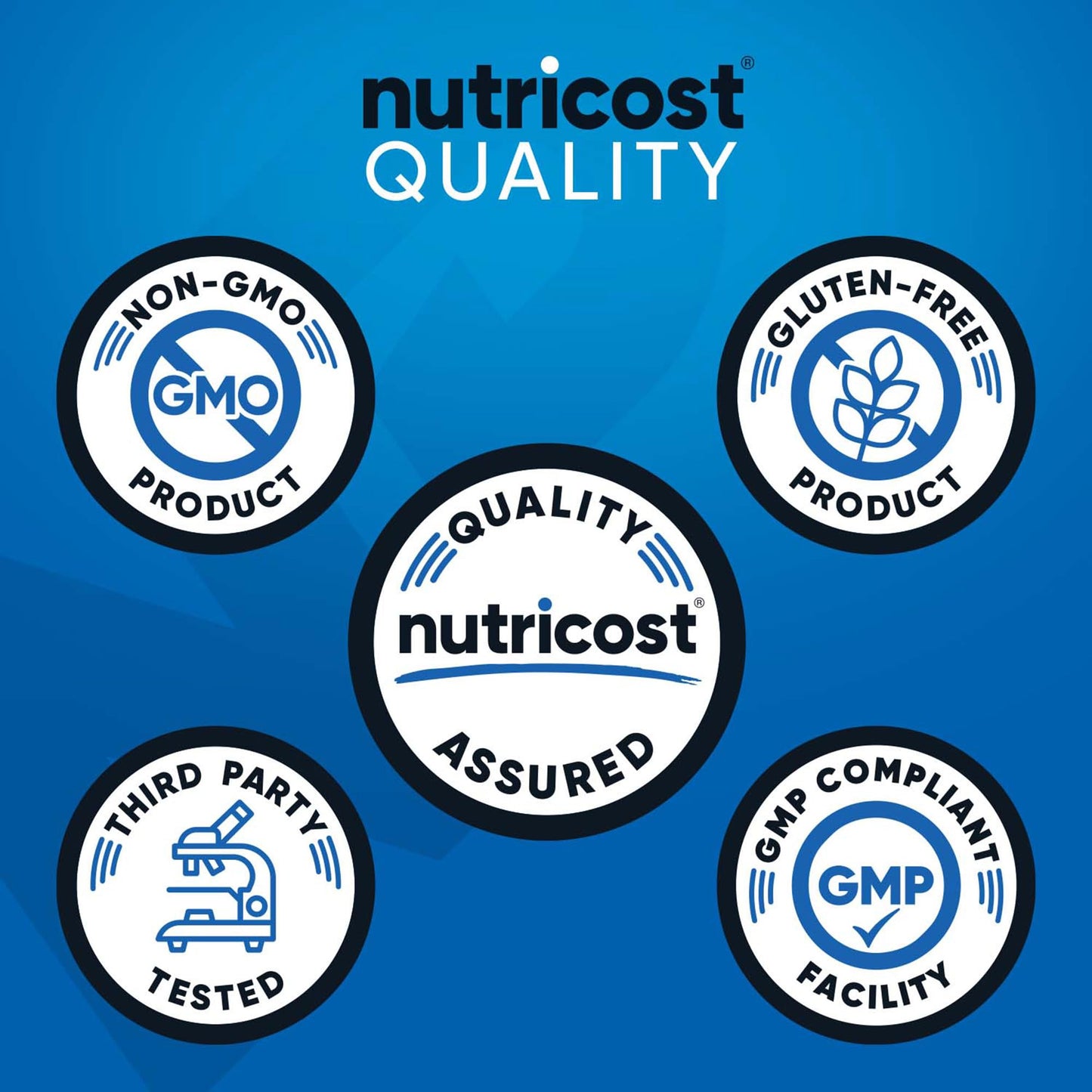 Nutricost Nitric Oxide Surge 2250mg - 180 Caps