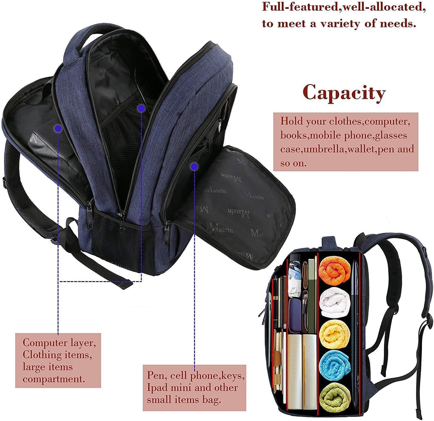 MATEIN SleekGuard Laptop Backpack with USB Port
