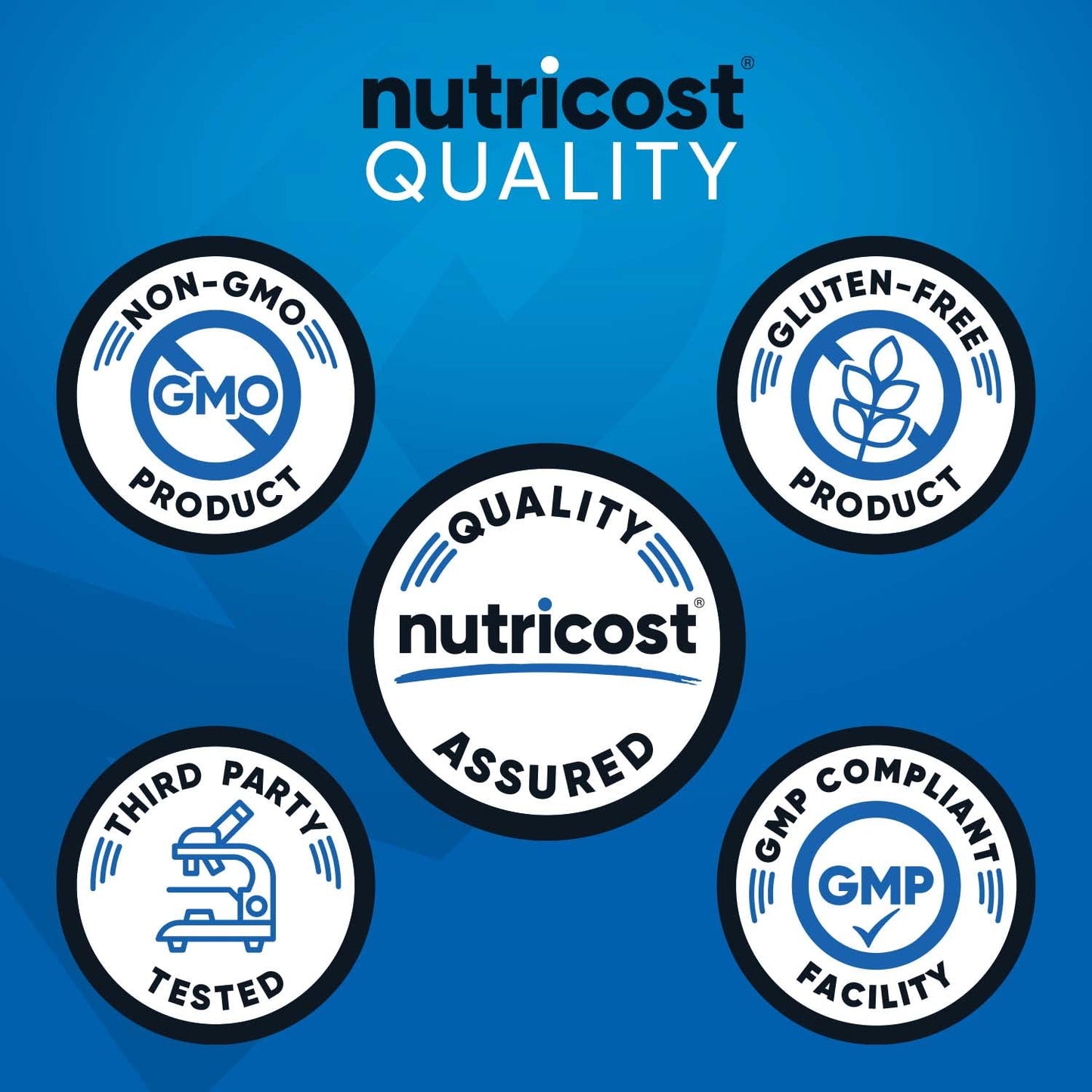 Nutricost Nitric Oxide Surge 2250mg - 180 Caps