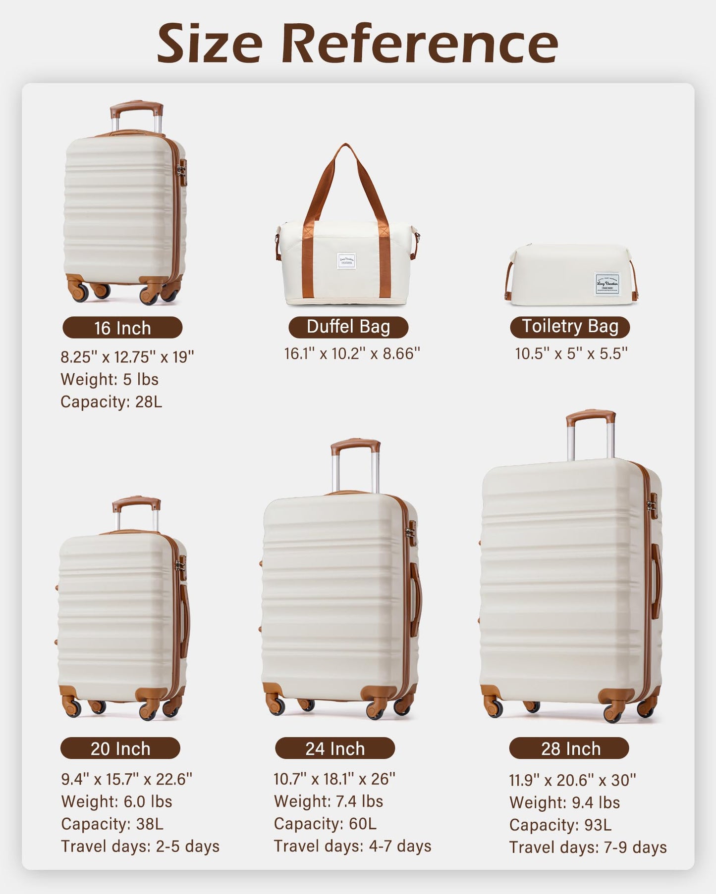 VoyagePro 6-Piece Hardshell Luggage Set
