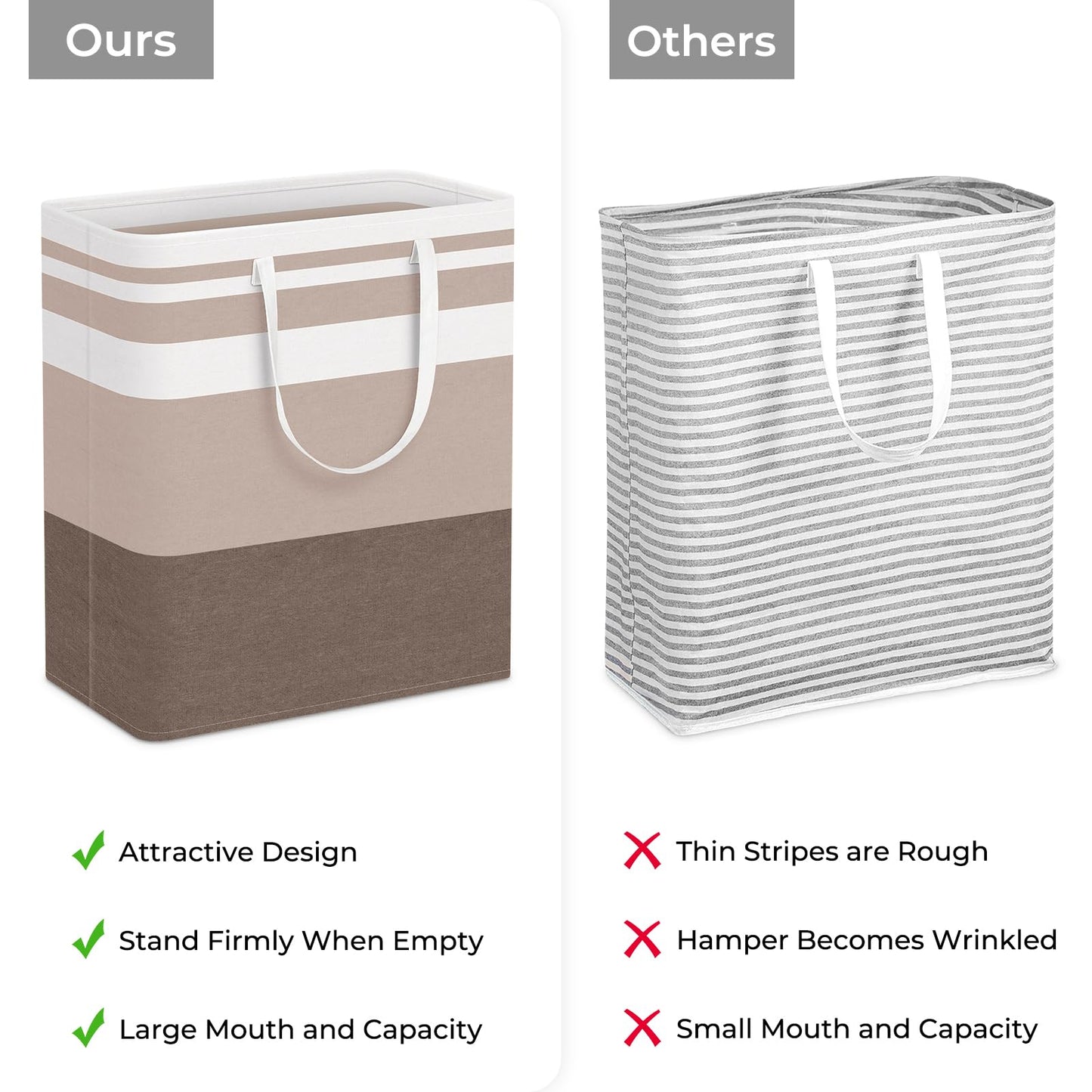 HomeHacks Duo Waterproof Laundry Baskets