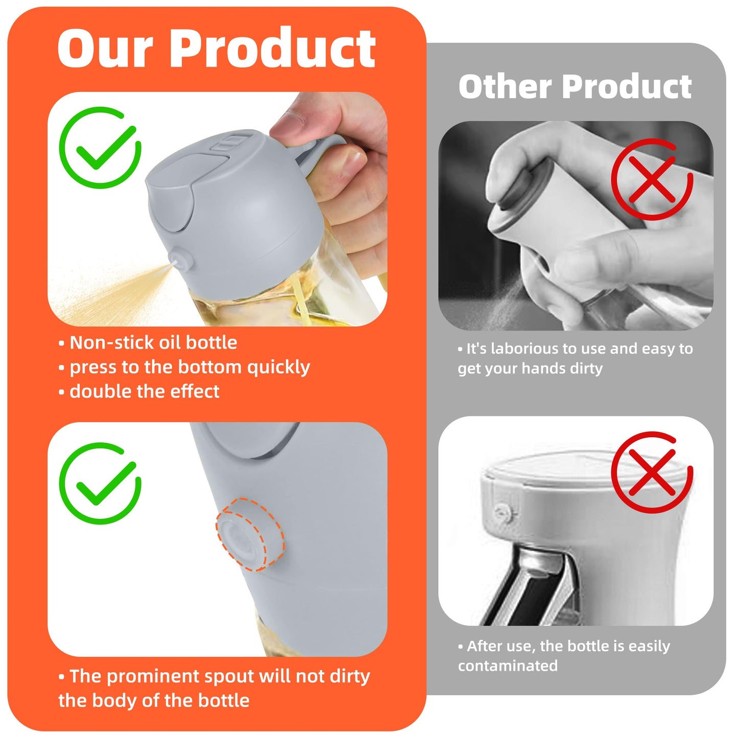 SprayMaster Duo: 16oz Olive Oil Dispenser - Black