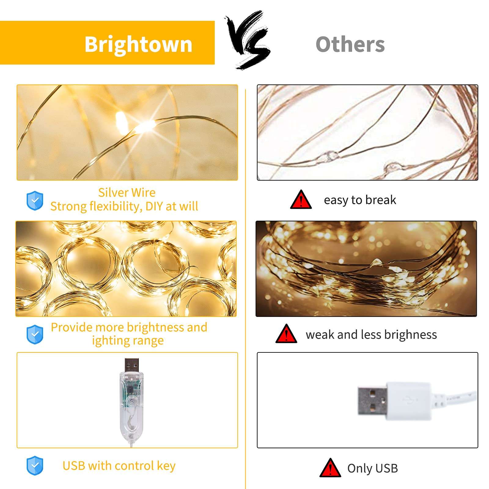 Minetom 300 LED Dimmable Fairy Curtain Lights