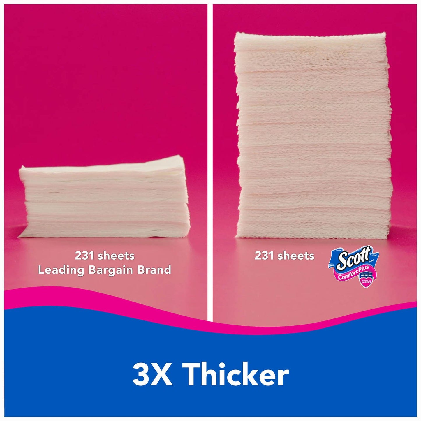 Scott Comfort+ 12 Double Rolls, 231 Sheets, Septic-Safe