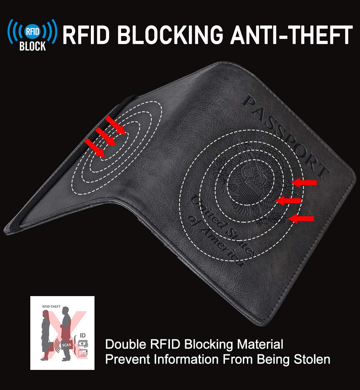 HerriaT RFID Leather Passport Wallet - Gray