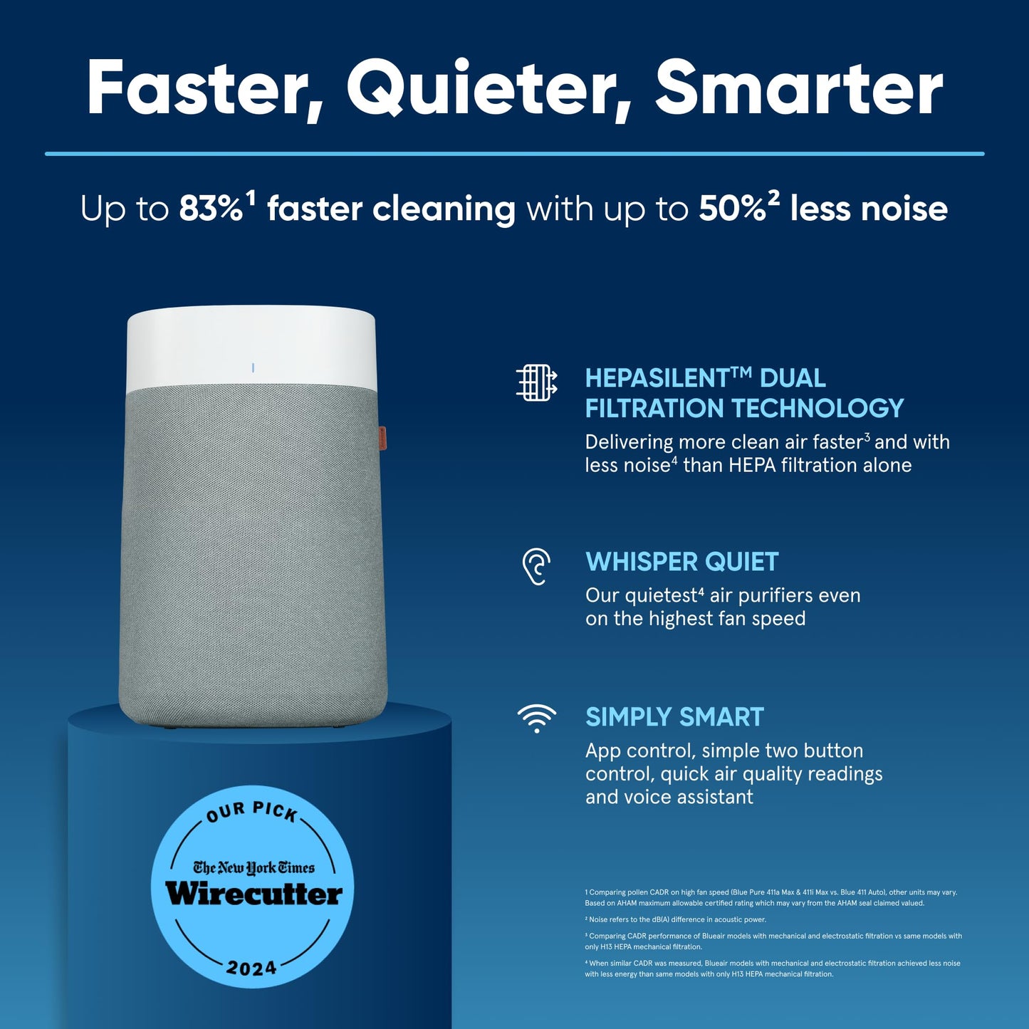 Blue Pure 211i Max Air Purifier