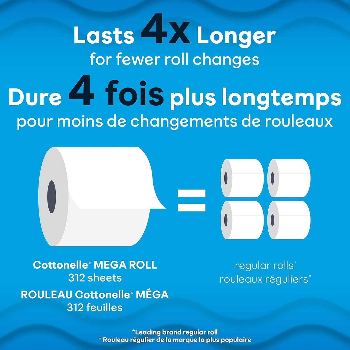 Cottonelle Ultra Clean Toilet Paper: 18 Mega Rolls (72 Regular Rolls), 284 Sheets Each