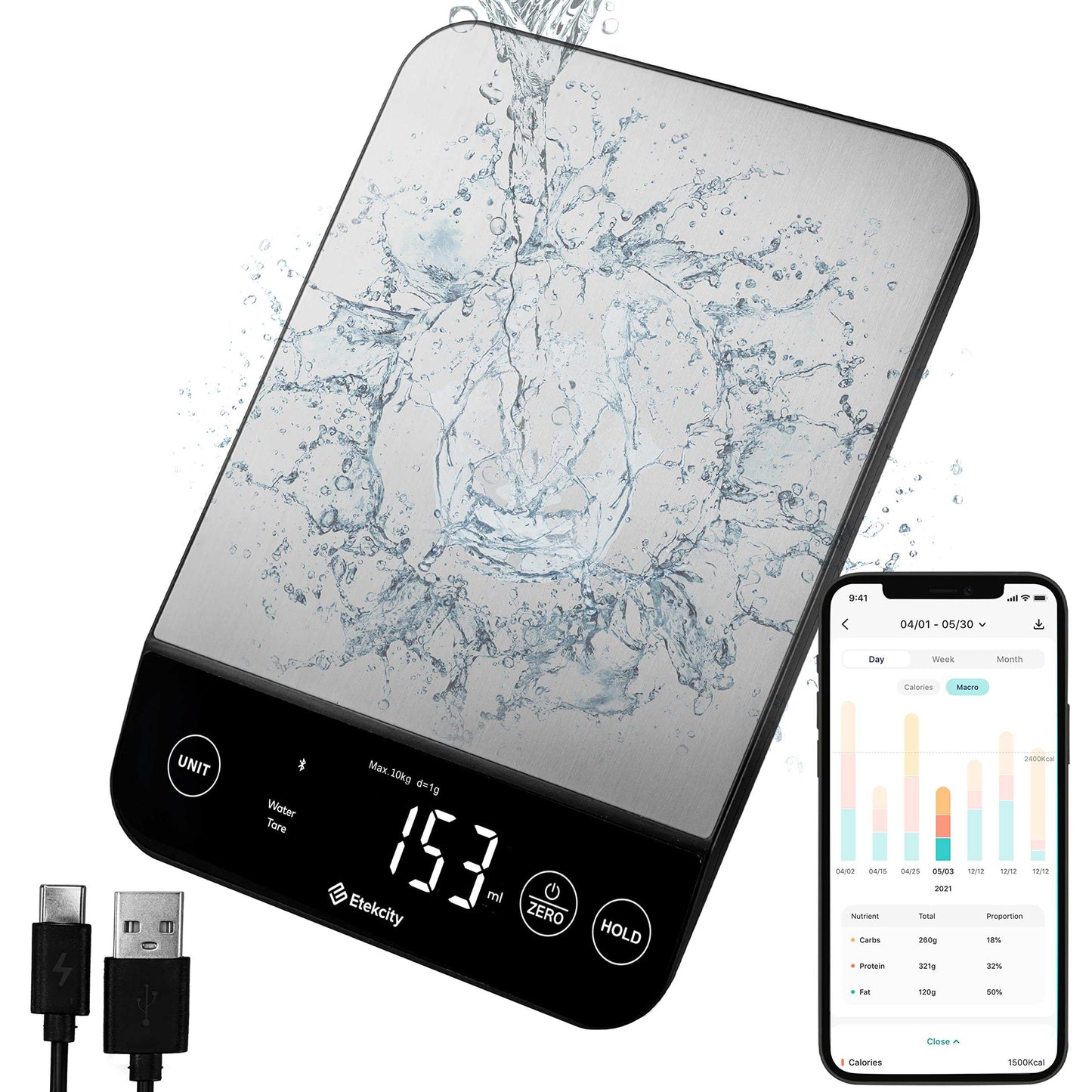 Etekcity Precision Scale: Grams & Ounces Master