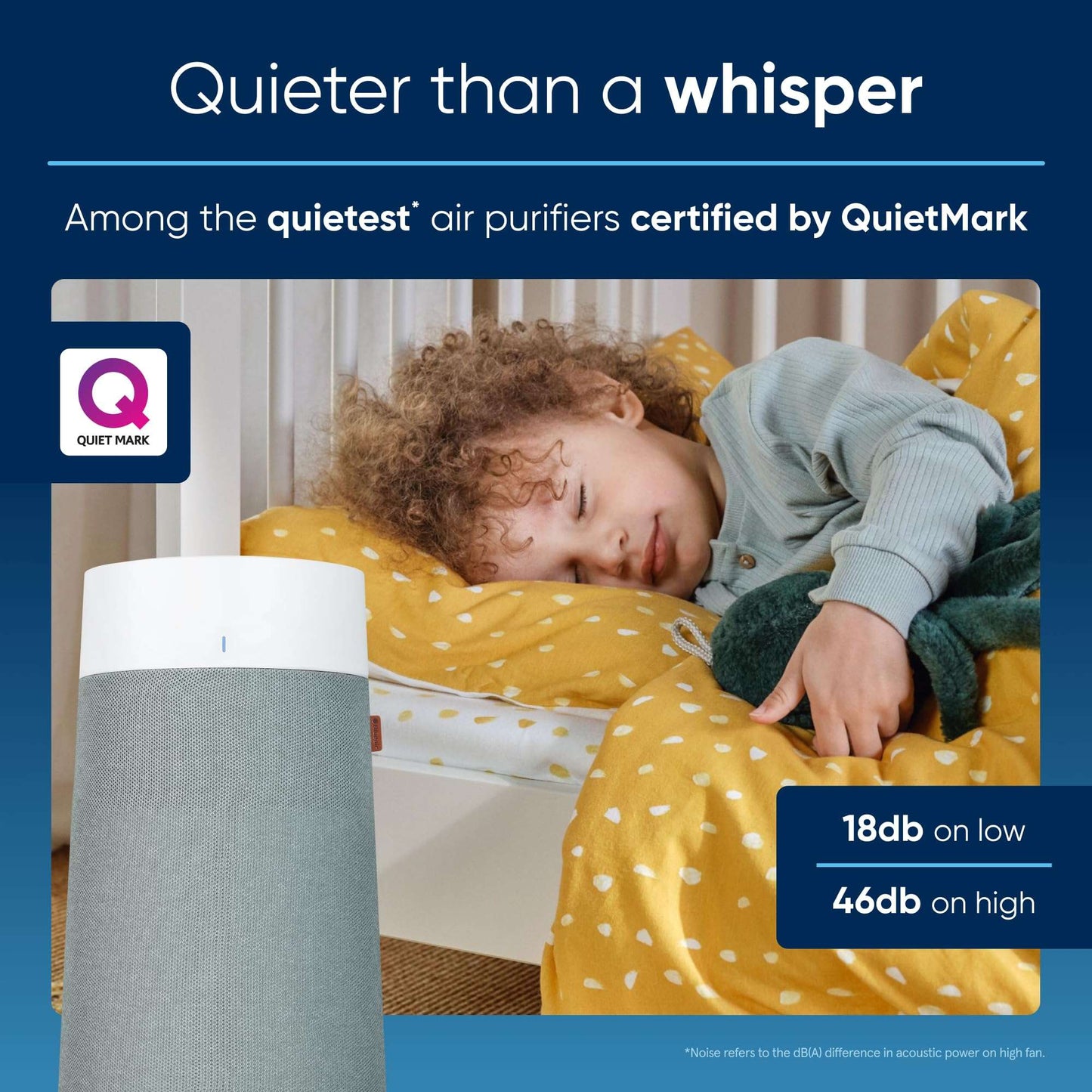 Blue Pure 211i Max Air Purifier