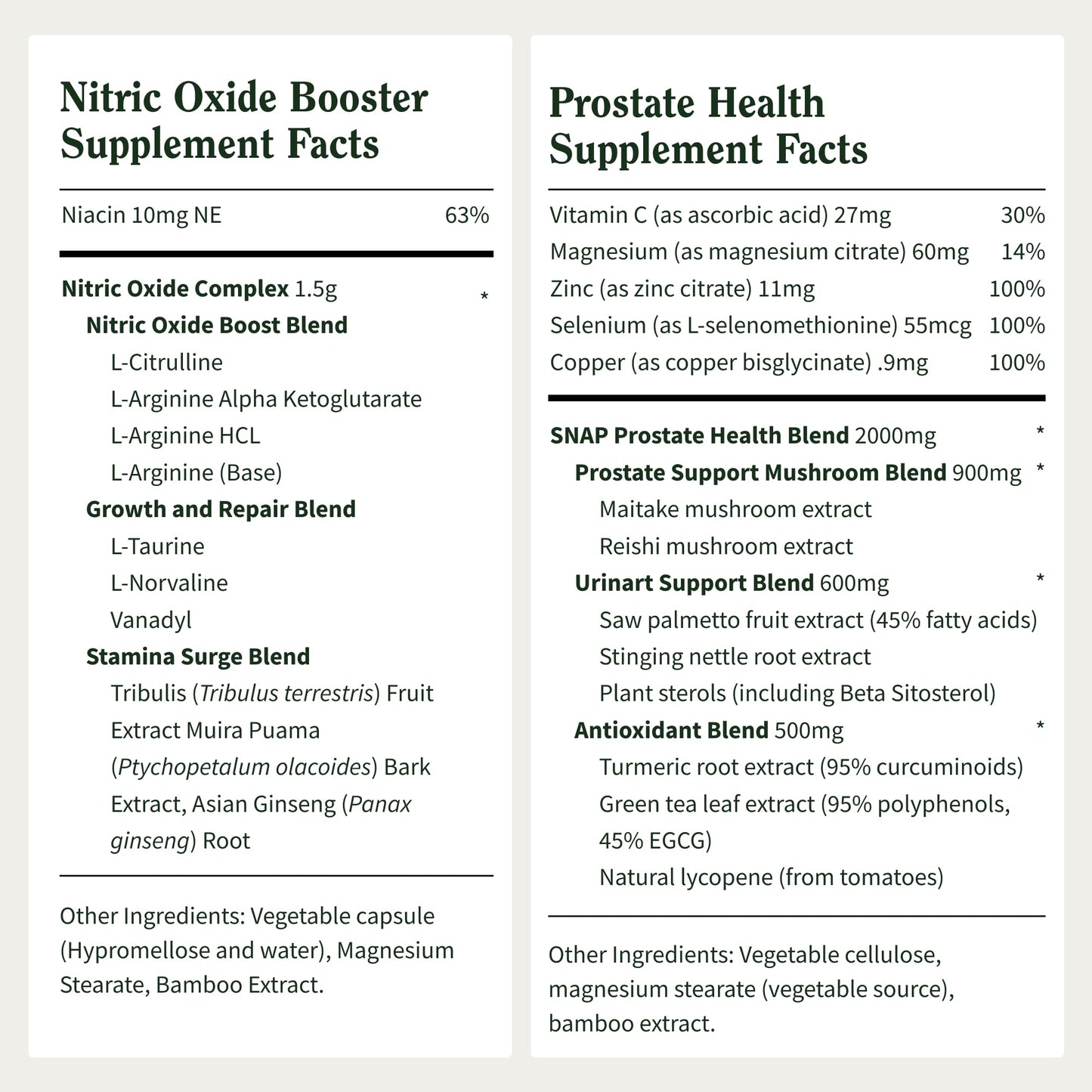 Snap Nitric Boost 90 Capsules