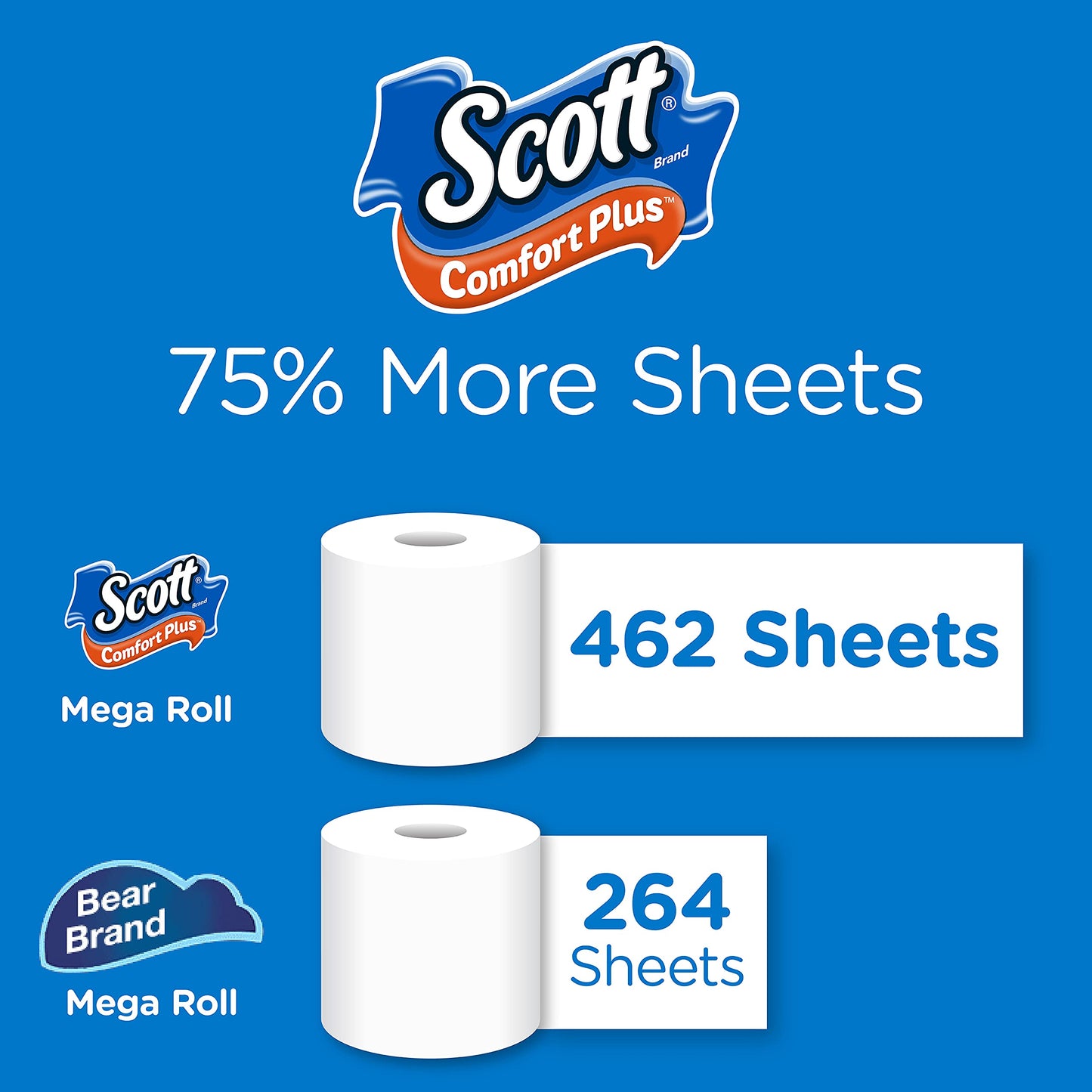 Scott Comfort+ 12 Double Rolls, 231 Sheets, Septic-Safe
