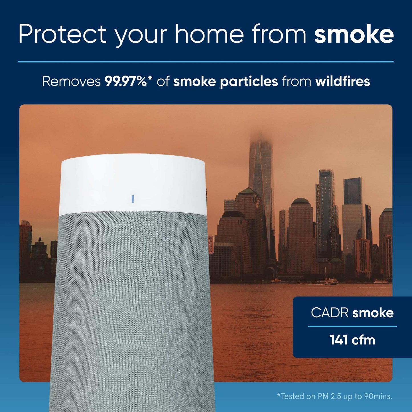 Blue Pure 211i Max Air Purifier